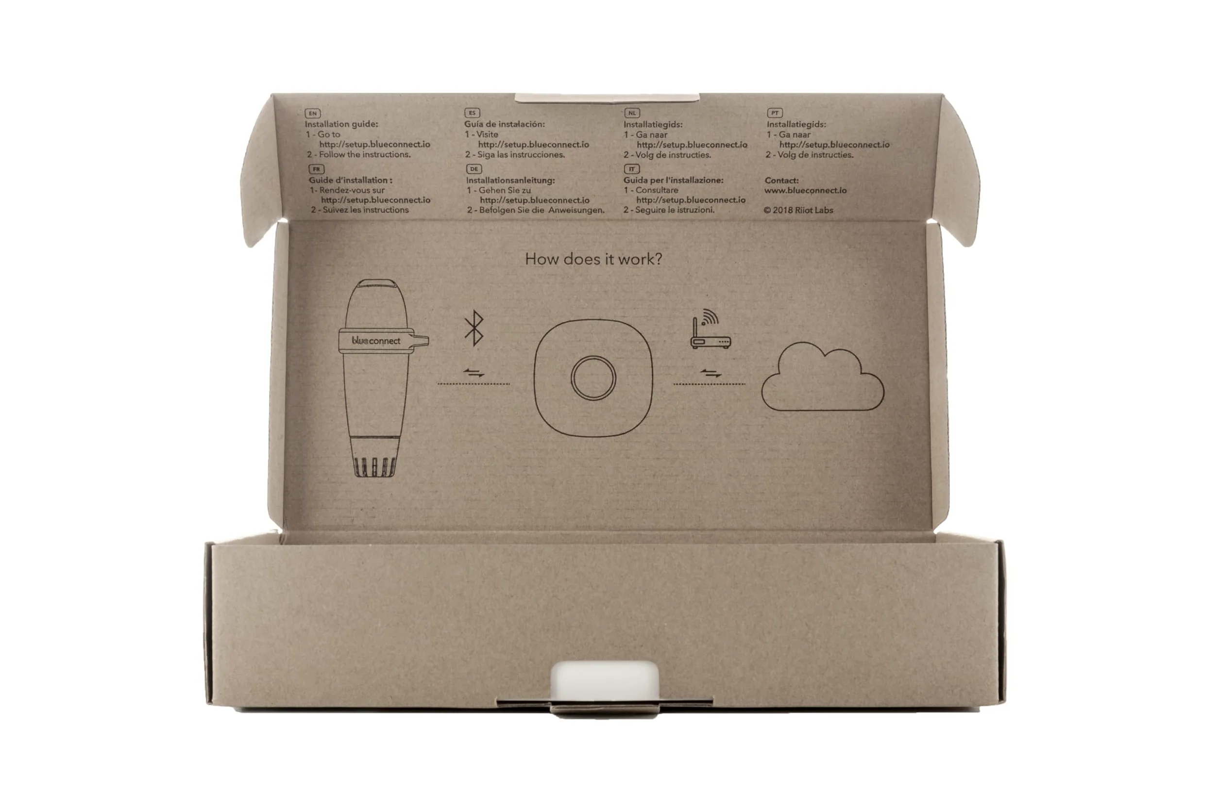 Gre 7015C004 - Conector Wi-fi para Analizador Inteligente del Agua “Blue Connect” para Piscina