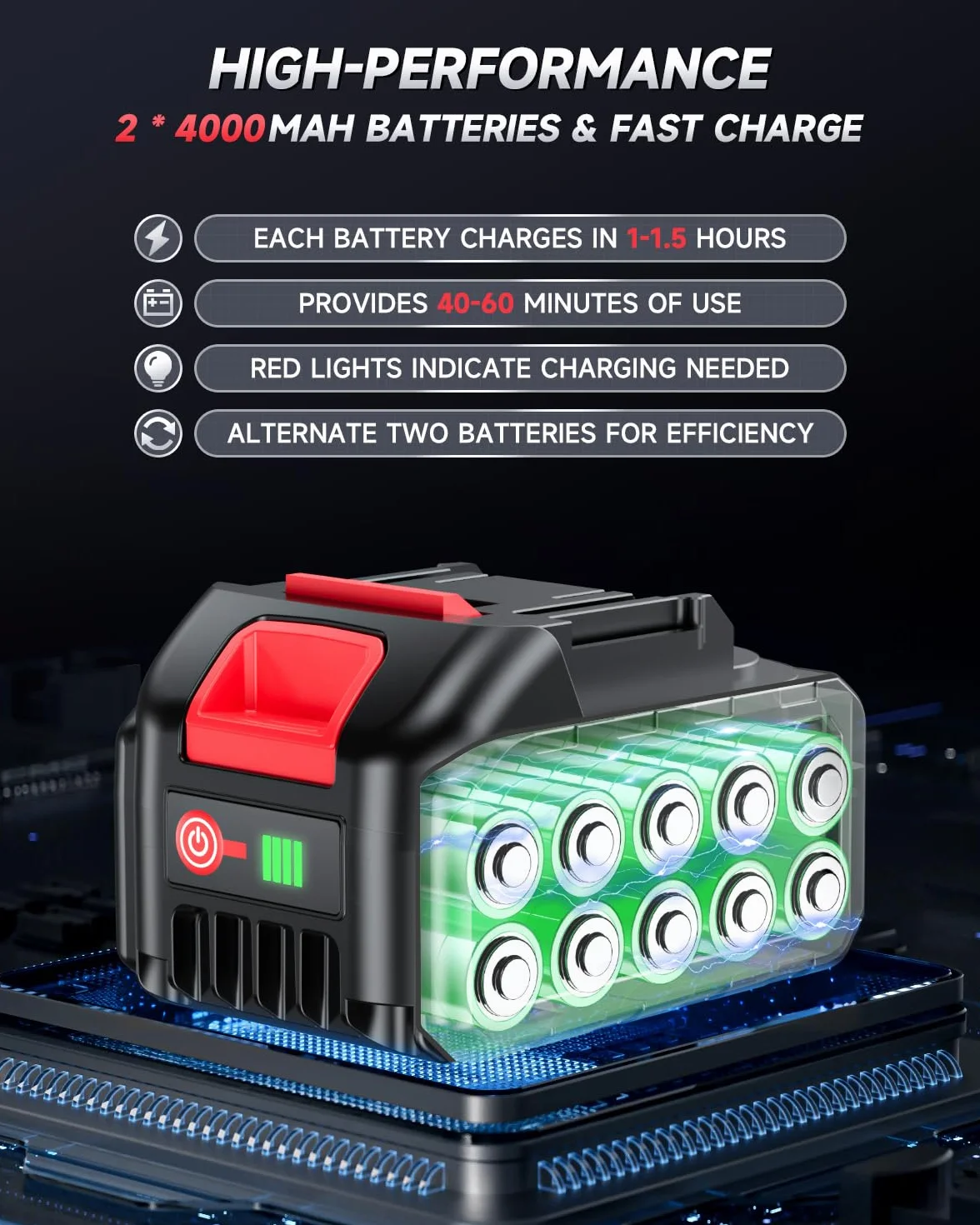 XIAZIR Sierra Sable Inalámbricas, Motor Brushless 3500 CPM, podadora 2×21V 4000mAh Baterías de Alto Rendimiento, Juego de 8 Hojas para Madera, Metal, PVC y Plástico, Sierra Recíproca Portátil