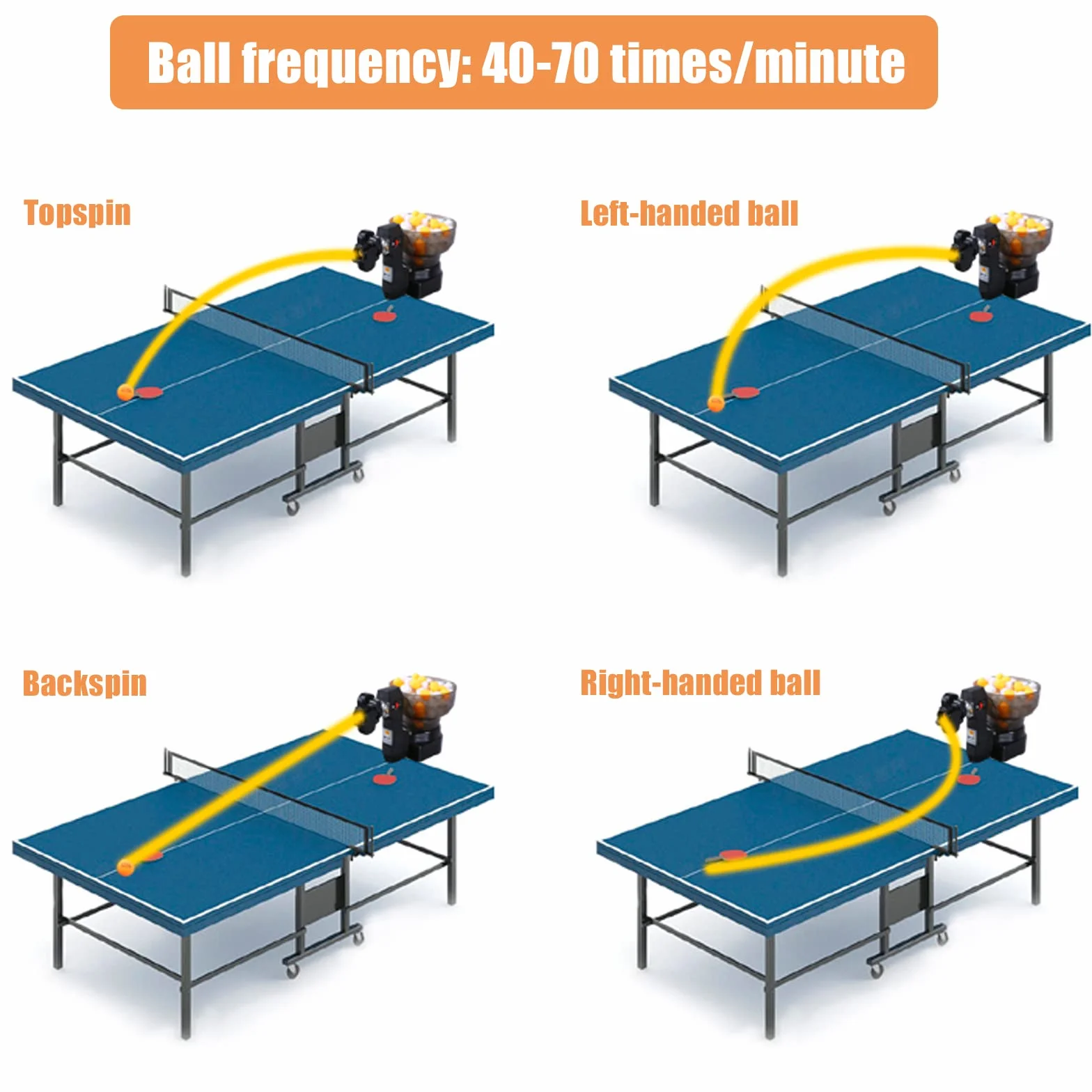 Máquina de Tenis de Mesa HP-07 Robot Automático con 36 Bolas de Giro Diferentes