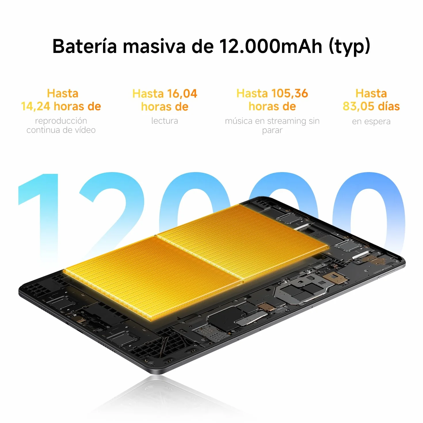 Xiaomi Redmi Pad 2 Pro Tablet 12.1" 2.5K 6GB RAM 128GB ROM WiFi 6 Gris