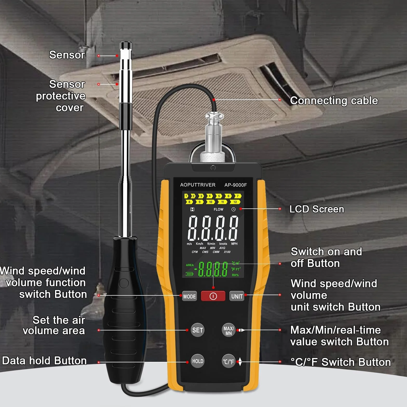 Anemómetro Portátil, Medidor de Viento HVAC Anemómetro 0,1-30 m/s CFM/CMM