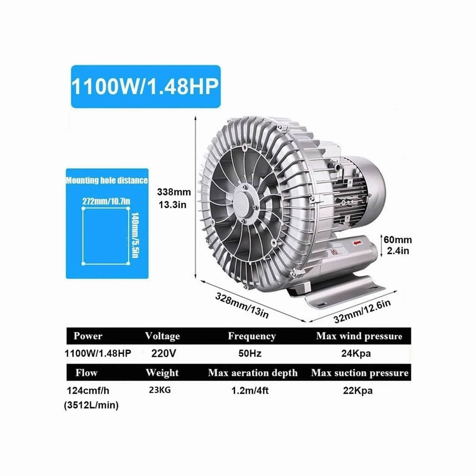 Genérico Soplador regenerativo de 50 Hz, soplador anular para aireación de Aguas residuales de 0,16 HP a 1,49 HP, monofásico de 110 V/220 V, bajo Nivel de Ruido, Bomba de vacío Industrial para soplad