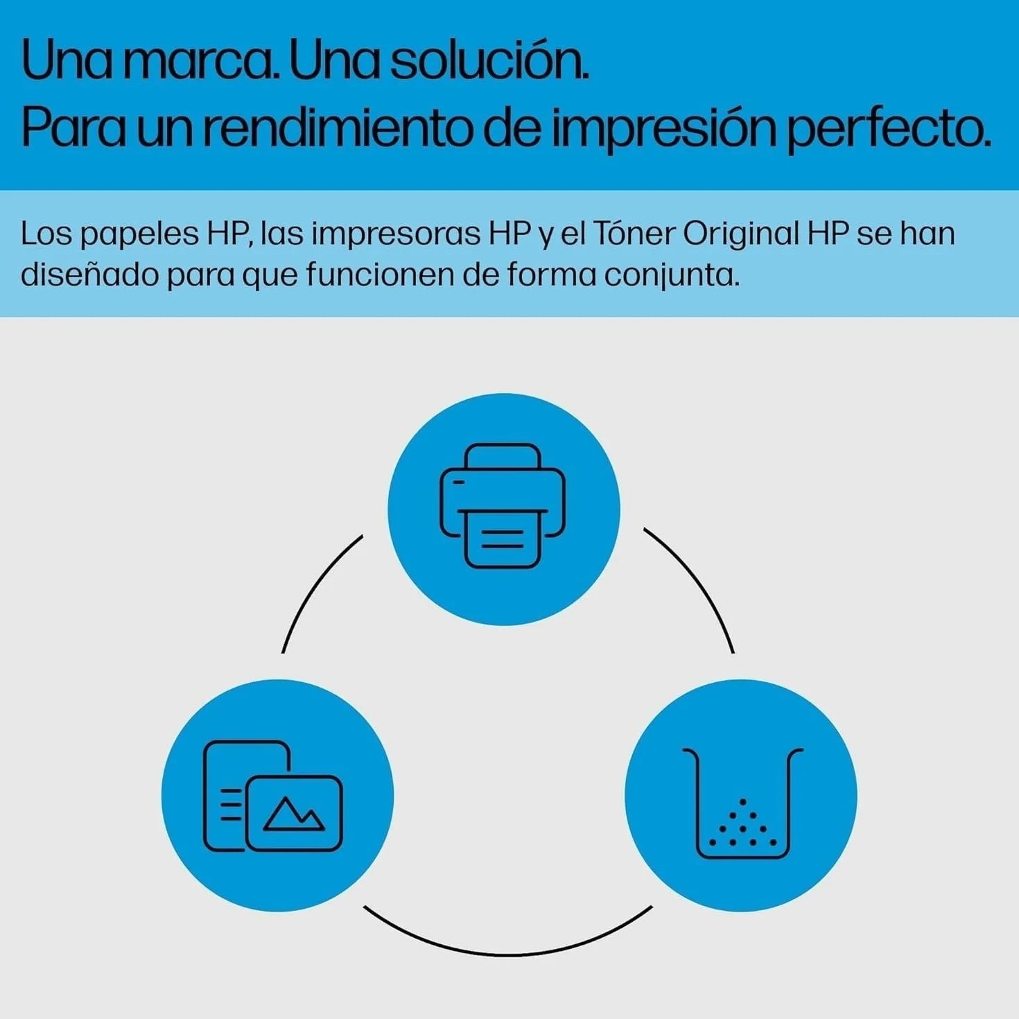 HP 135X W1350X Cartucho Tóner Original Alta Capacidad Negro 2400 páginas para HP LaserJet M209dwe MFP M234sdwe