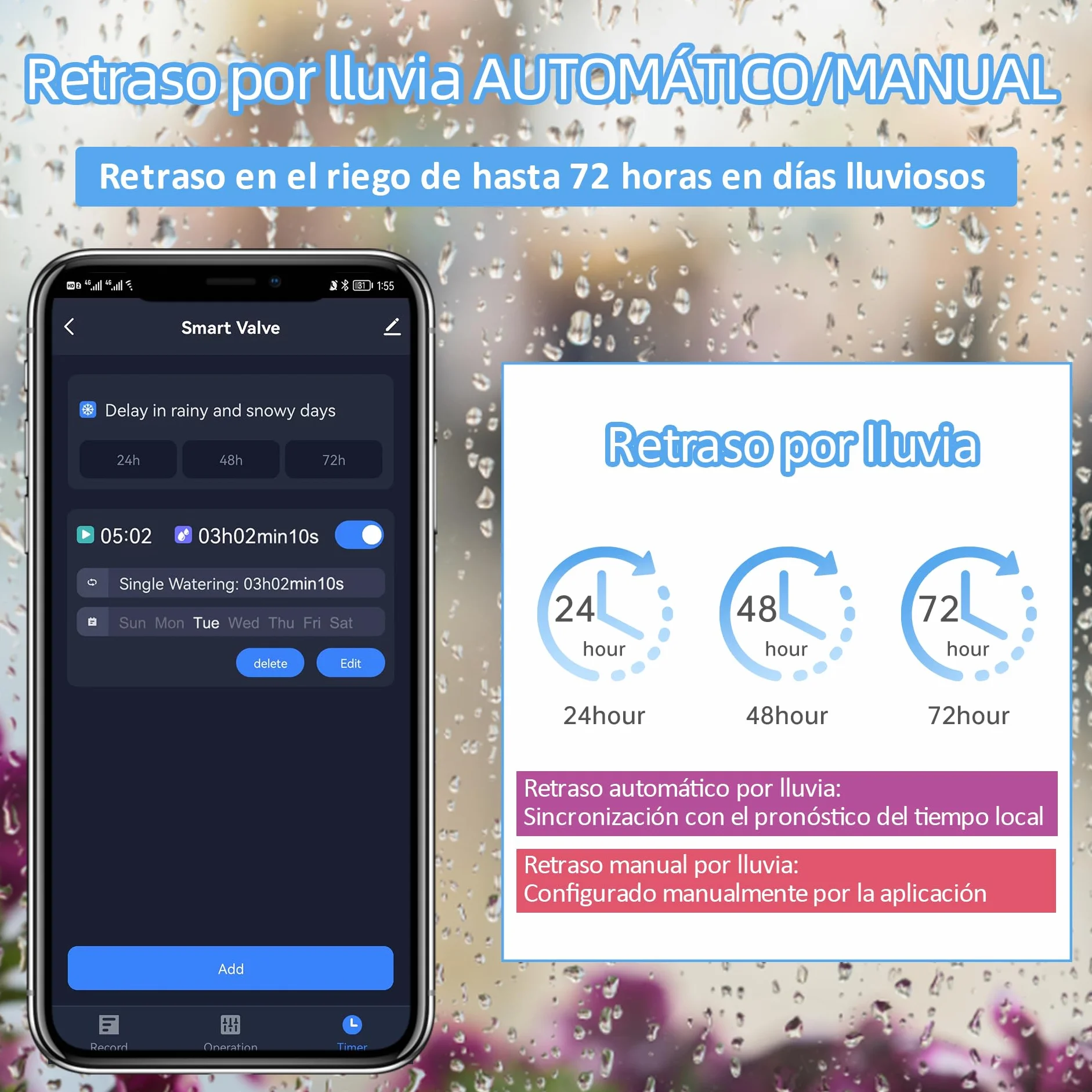 Temporizador de riego Inteligente Zigbee para jardín, Pack de 2 Unidades con medidor de Flujo de turbina Integrado,Compatible con Tuya Smart Life Home Assistant ZHA y Z2M