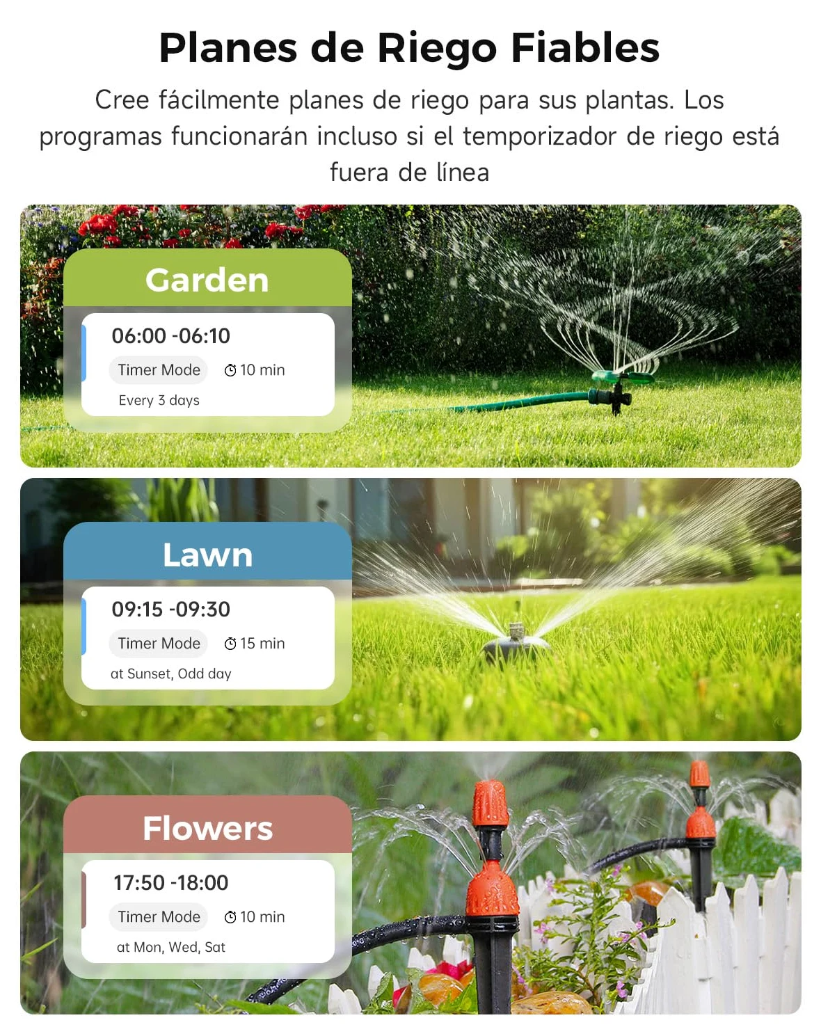 WOOX Programador de Riego WiFi Inteligente 2,4GHz, IP65 Impermeable, App/Control por Voz, Temporizador Automático con Retraso por Lluvia