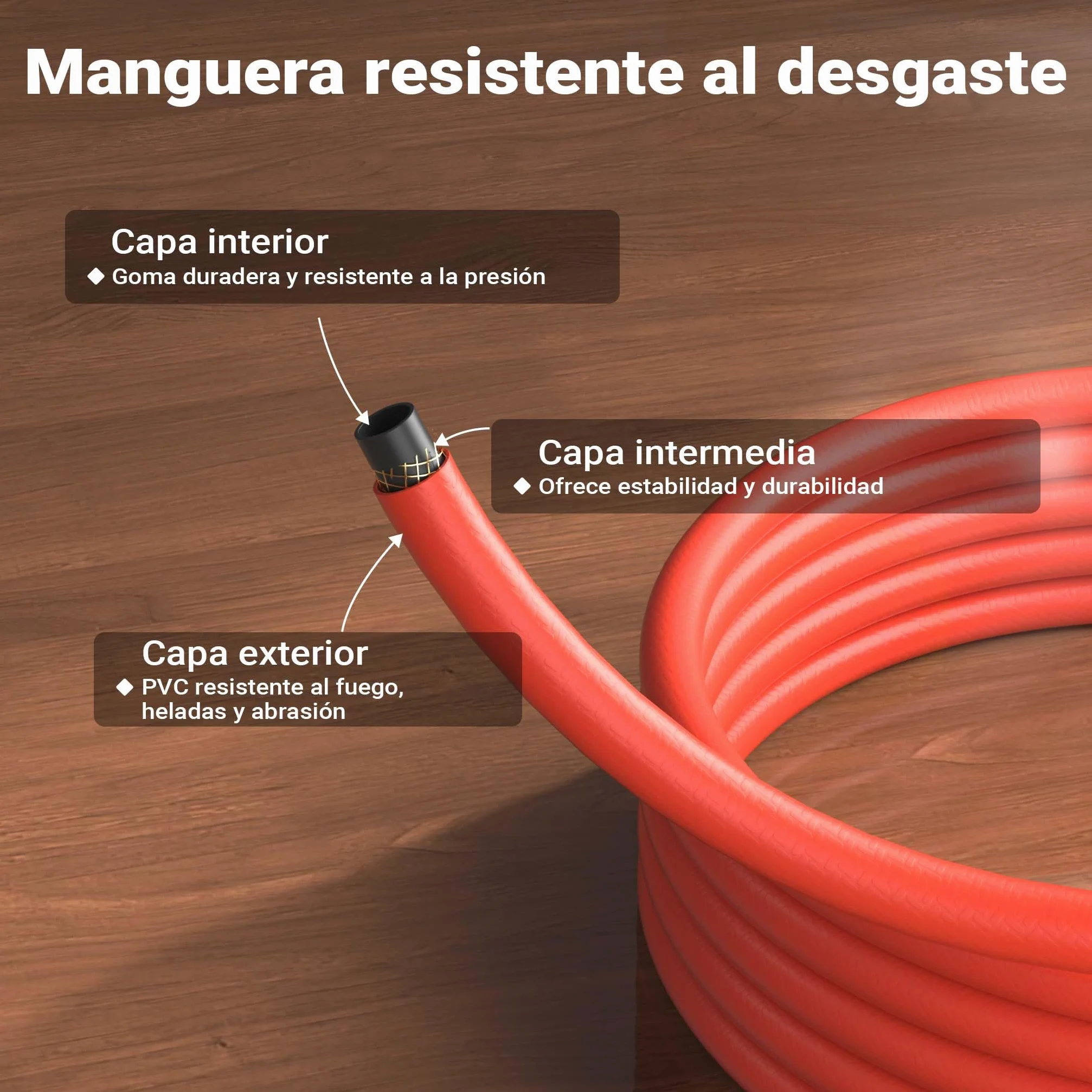 Soplete tubo goma Soldador a gas Quemador malas hierbas Dispositivo soldador Multiusos Jardín Quemar