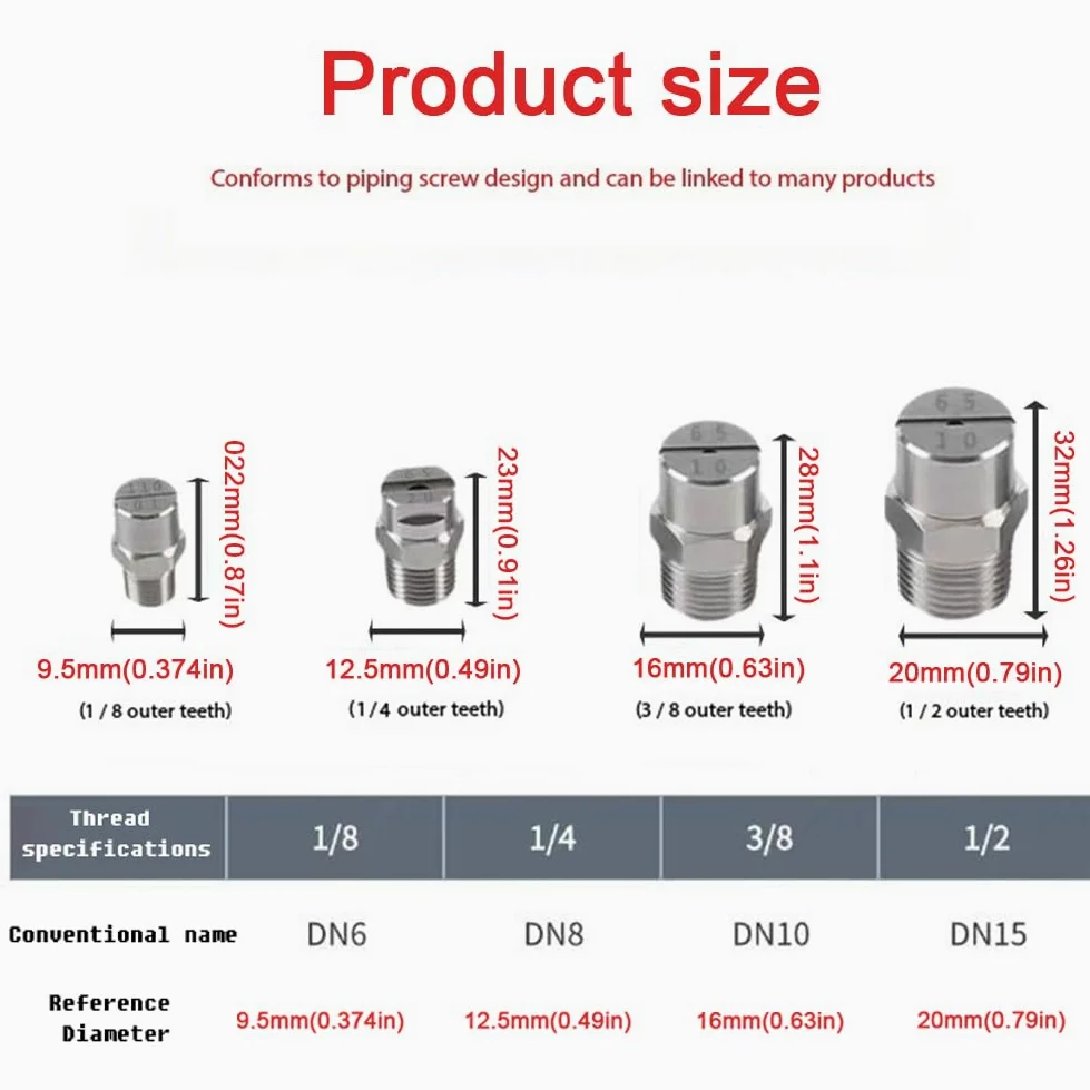 Boquilla de pulverización de alta presión, de acero inoxidable, de baja presión, para áreas grandes, con caudal ajustable de 1/8, 1/4, 3/8 y 1/2 pulgada, boquilla de abanico (rosca externa de 1/2 pu