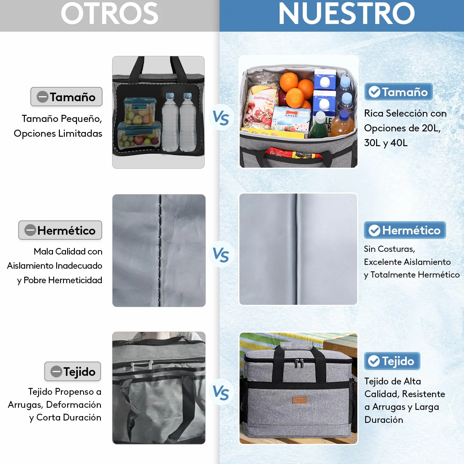 Lifewit Nevera Portatil 30L, Bolso Neveras Isotermica para Hombre, Grande Bolsas Termica Porta Alimentos, Cooler Bag Tela Plegable para Playa, Camping, Viaje, Trabajo, Picnic, Gris