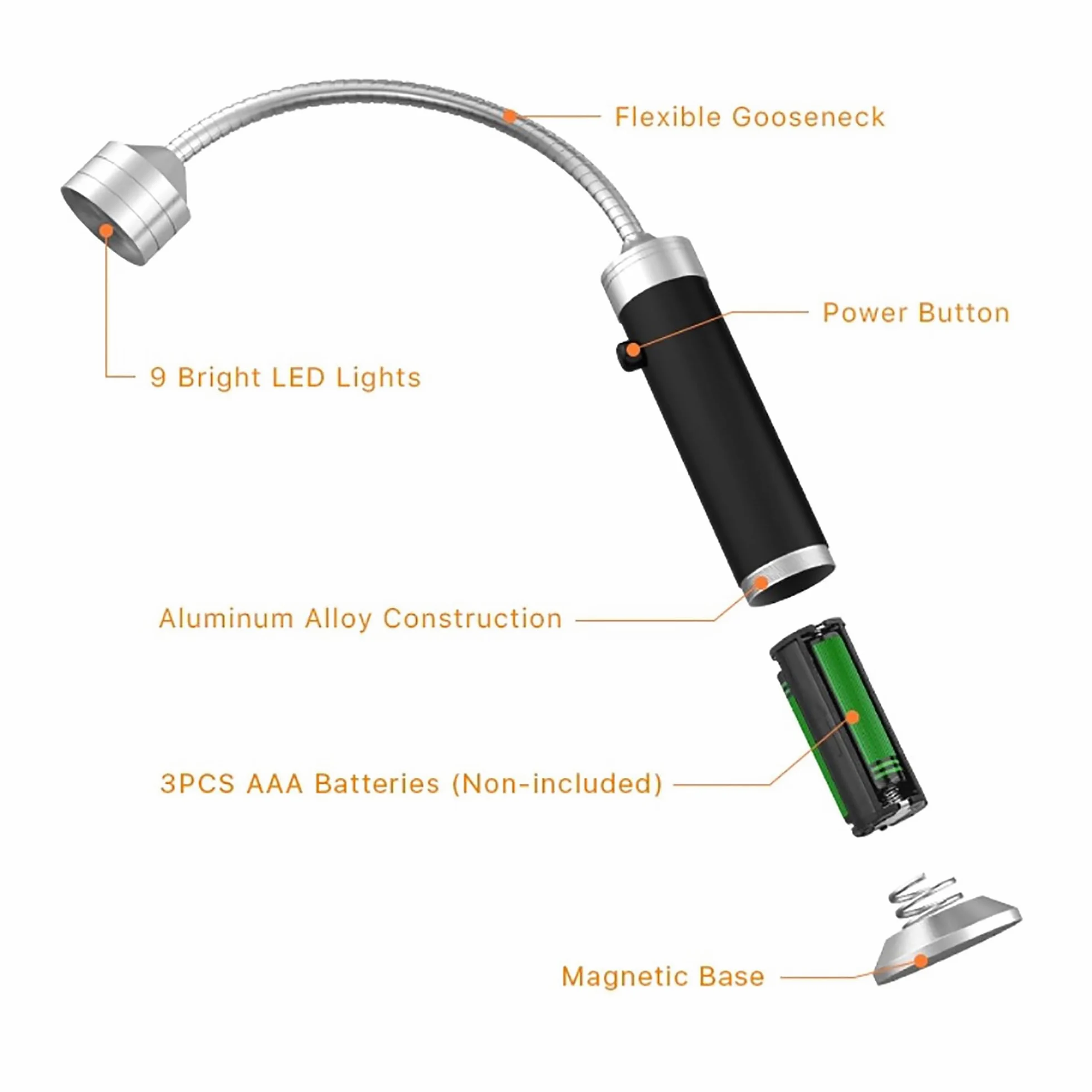 Permasteel Accesorios Barbacoa | Luz para Parrilla con Base Magnética y Resistente Calor | Lámpara LED para Exteriores | Lámpara de Parrilla Ajustable con Baterías | Paquete de 2 Piezas