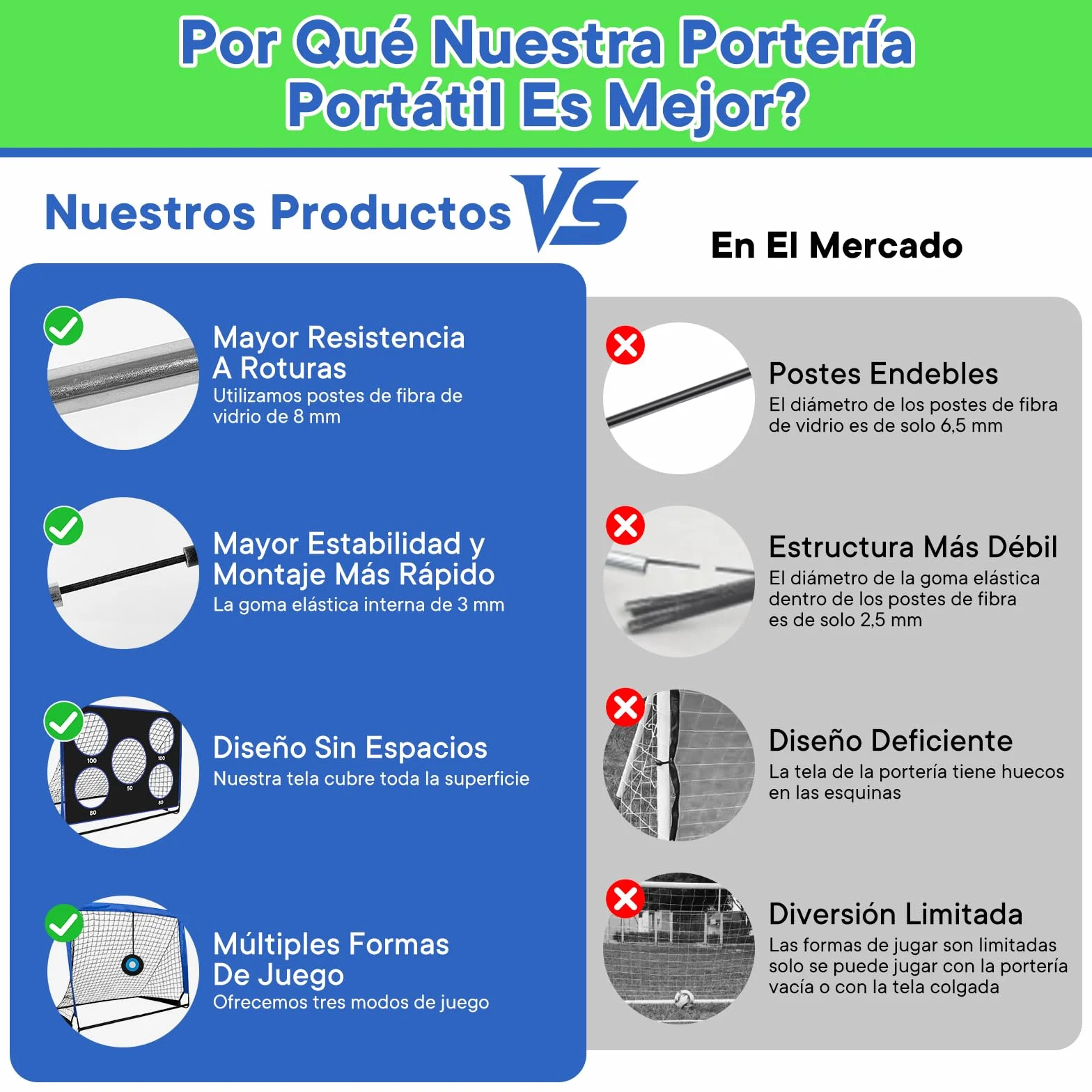 Porterias de Futbol 3 en 1 Plegable Portatil para niños con 3 Modos de Juego