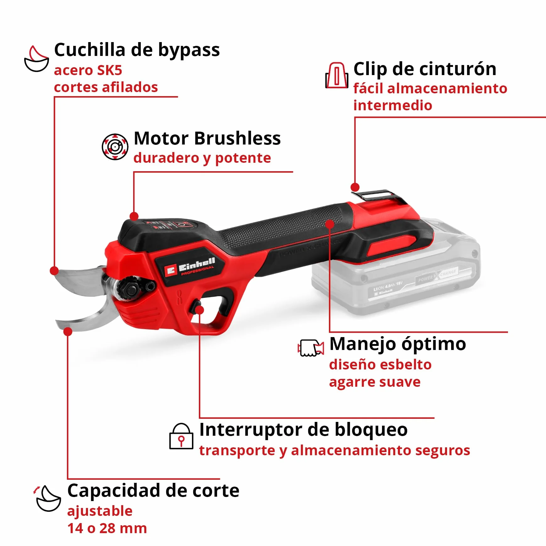 Tijeras de podar con batería GP-LS 18/28 Li BL-Solo Einhell Professional Power X-Change (18 V, capacidad de corte ajustable, ramas hasta 28 mm, cuchillas de derivación, clip de cinturón, sin batería)