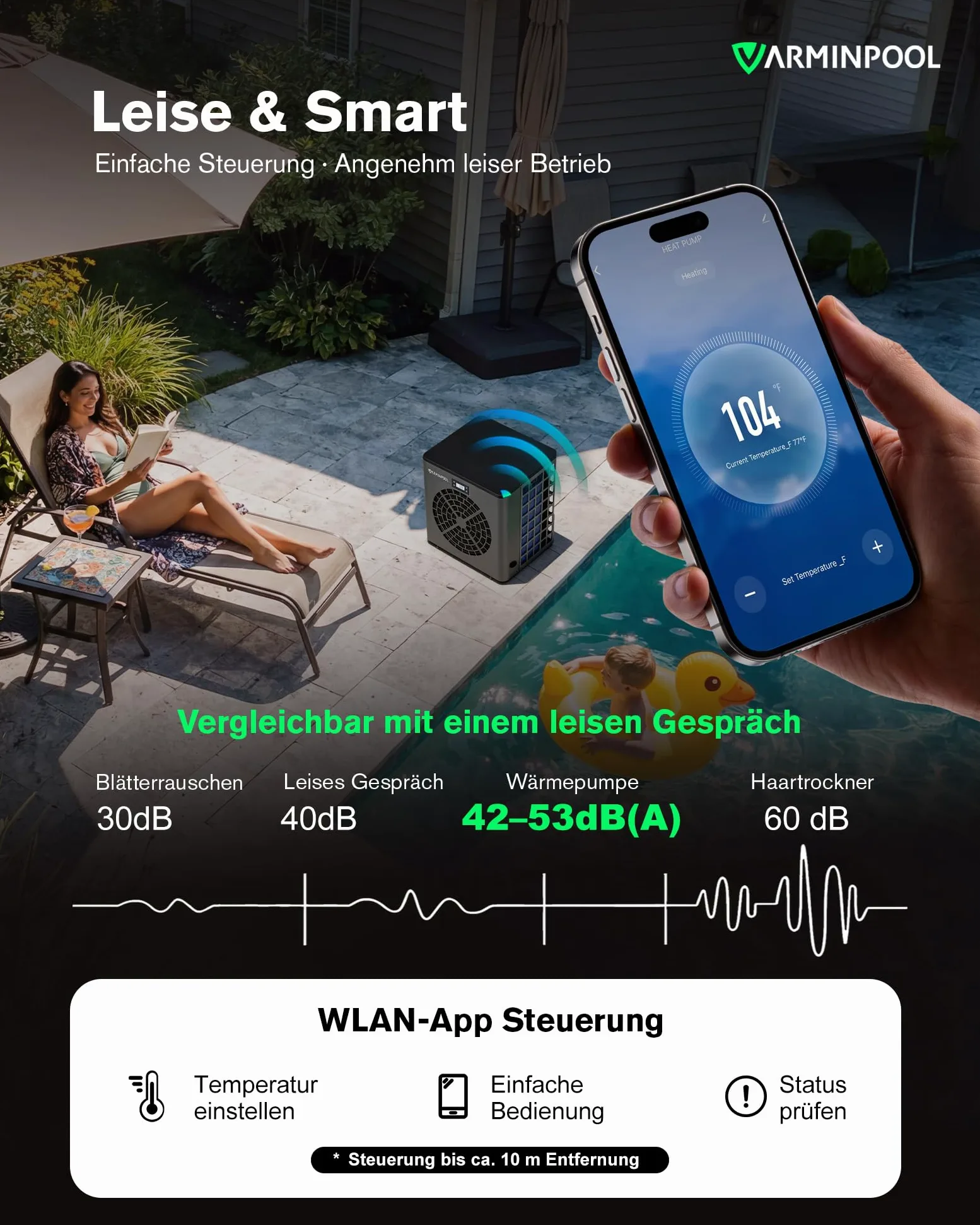 Bomba de calor para piscina de 5,4 kW, calefacción de piscina de bajo consumo para piscinas pequeñas de hasta 20 m³, COP 5,5, silencioso, intercambiador de calor de titanio, control por