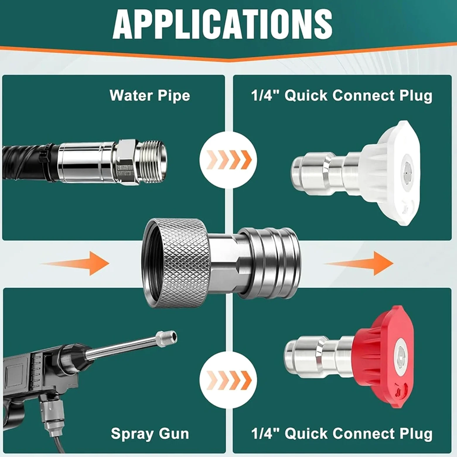 Adaptador Manguera Grifo Adaptador de Manguera jardín a Lavadora a presión 1/2X | 3/4 GHT a 1/4 Conexión rápida Convertir agua a conector de alimentación(2pcs)