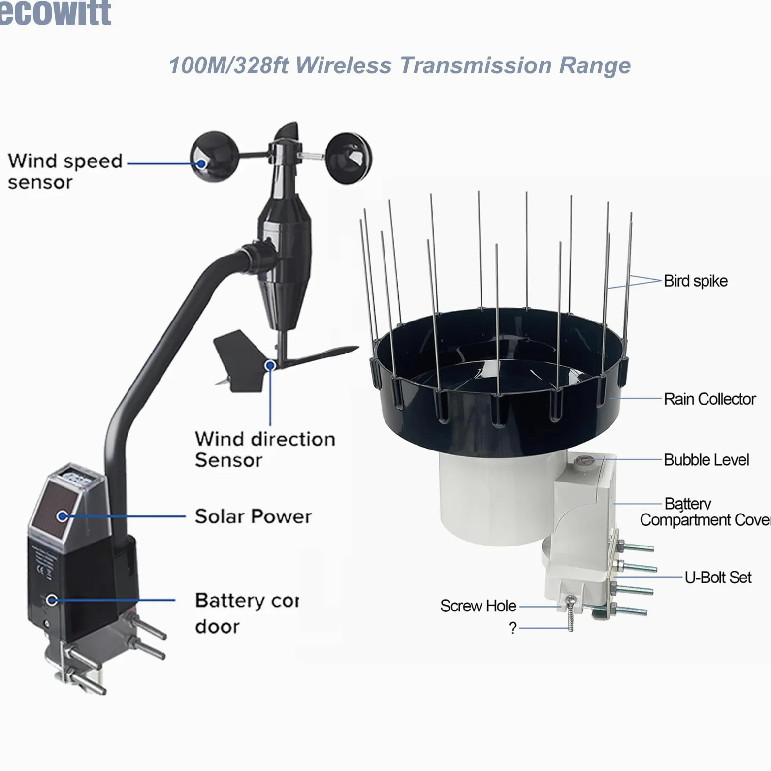 ECOWITT WS6212S Estación meteorológica doméstica, pasarela 4G y Wi-Fi WS6210S con panel solar, sensor exterior 4 en 1 WS68 + pluviómetro WH40H + medidor de temperatura y humedad WN32