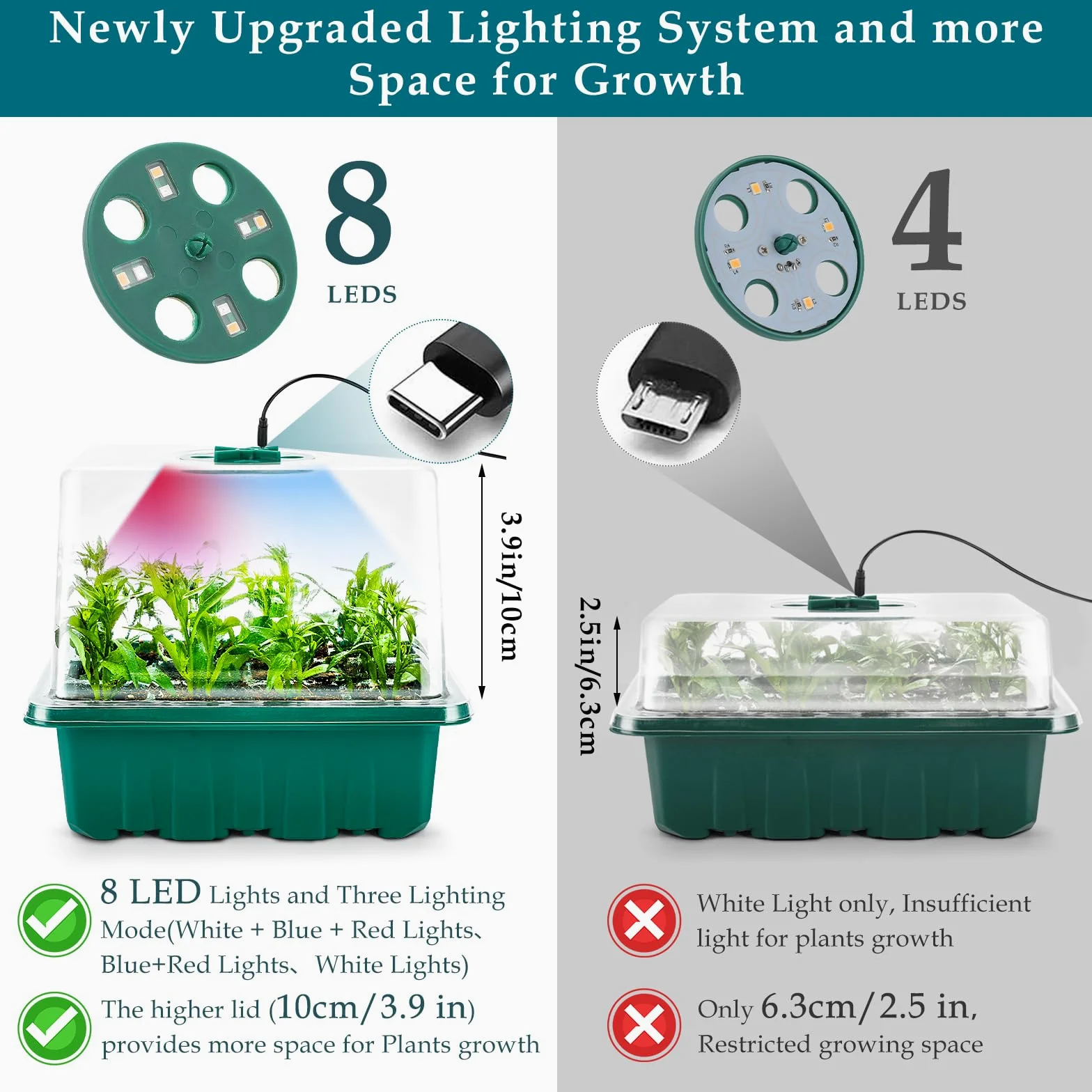 Bandeja de inicio de semillas con luz de crecimiento, 60 celdas flexibles, 5 piezas de kit de iniciación de semillas, bandejas reutilizables para inicio de plántulas con cúpula de humedad y tapa alta,
