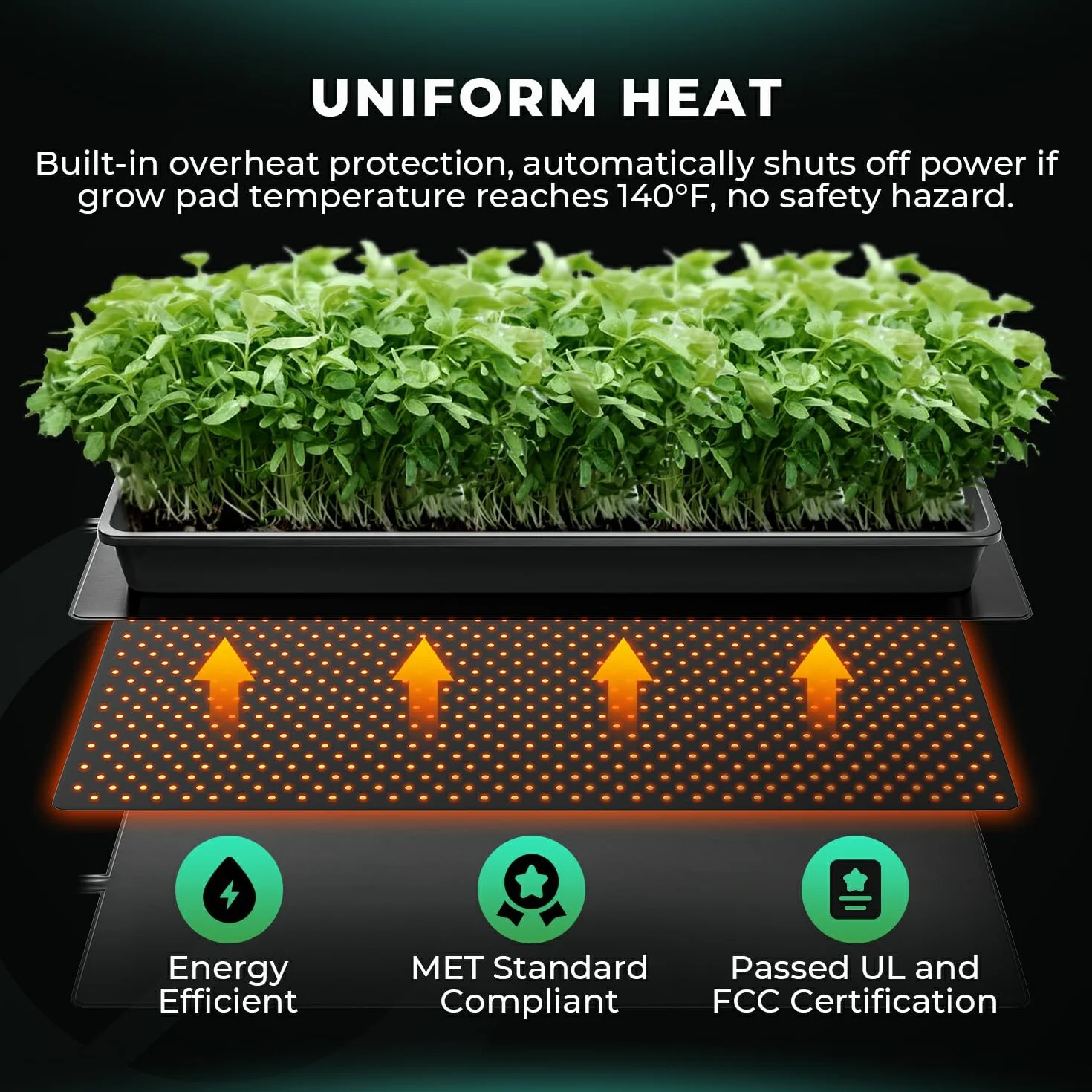 MARS HYDRO Estera térmica con termostato digital, 25,4 cm x 50,8 cm (20 pulgadas) de germinación estera, IP67 impermeable, fácil de limpiar, para hidropónico cálido, clón, reptil