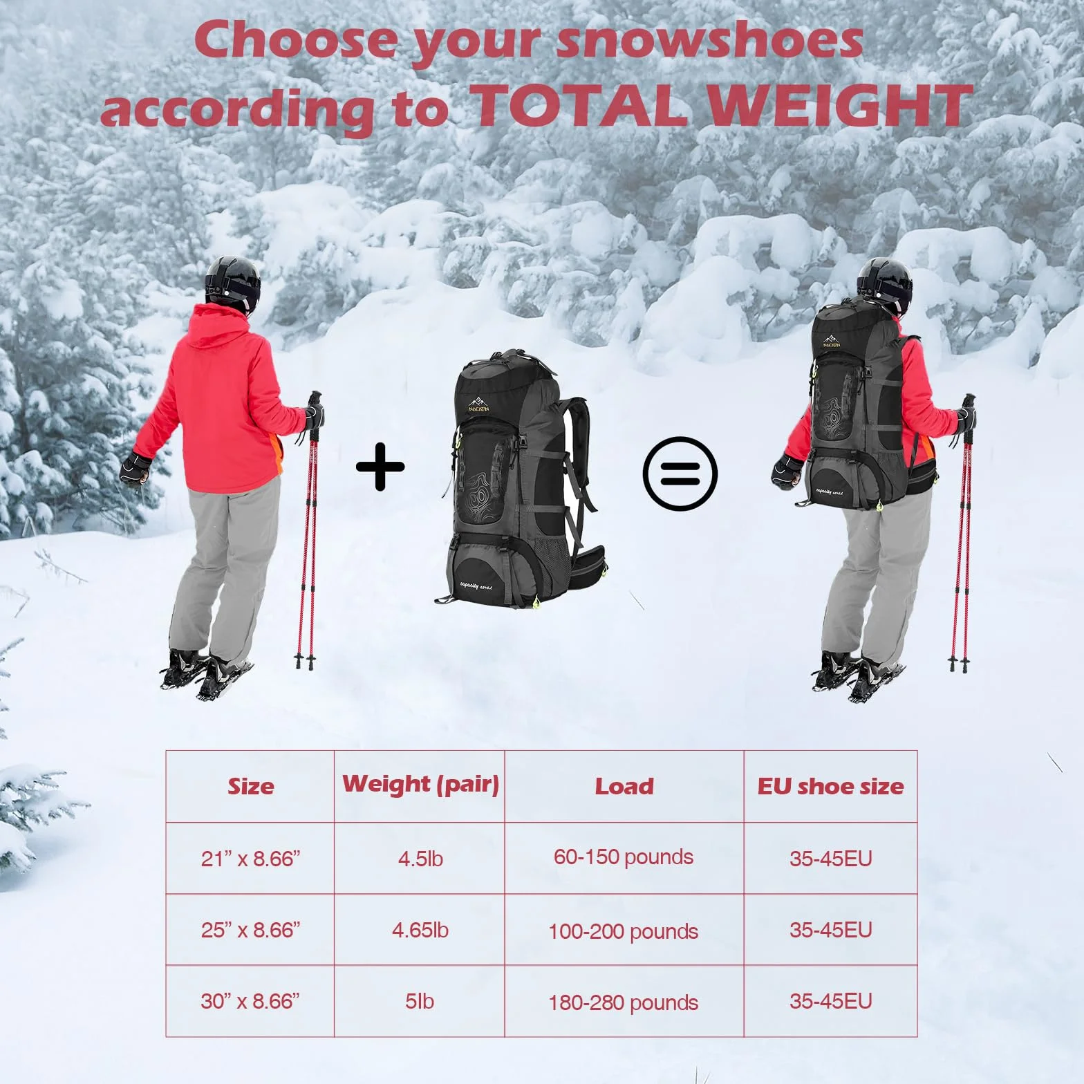 Raquetas de Nieve 4 en 1 Aluminio Bastones Ajustables Polainas Impermeables Bolsa de Transporte 63cm Rojo