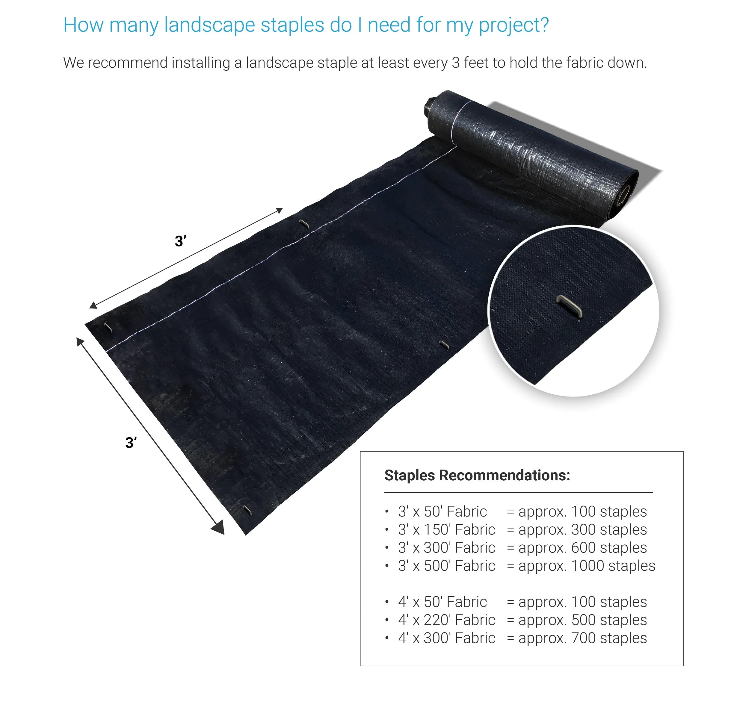 Sandbaggy - 9 Grapas de Paisaje (20% más Gruesas) ~ 6 Pulgadas de Tela paisajística Grapas Pines de Garden Grapas estacas – Grapas de Cubierta de Tierra – Anclajes de Valla – uñas de césped