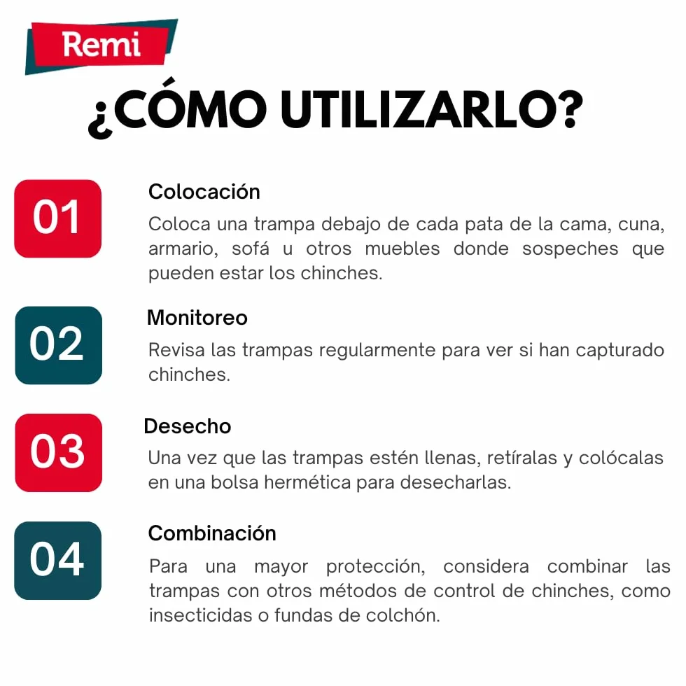 Remi Hogar Trampas para capturar Chinches de la Cama y Muebles | Pack de 4 Trampas | Eficaz para Eliminar y Evitar Las Chinches sin químicos | Detección y protección para Camas y Muebles