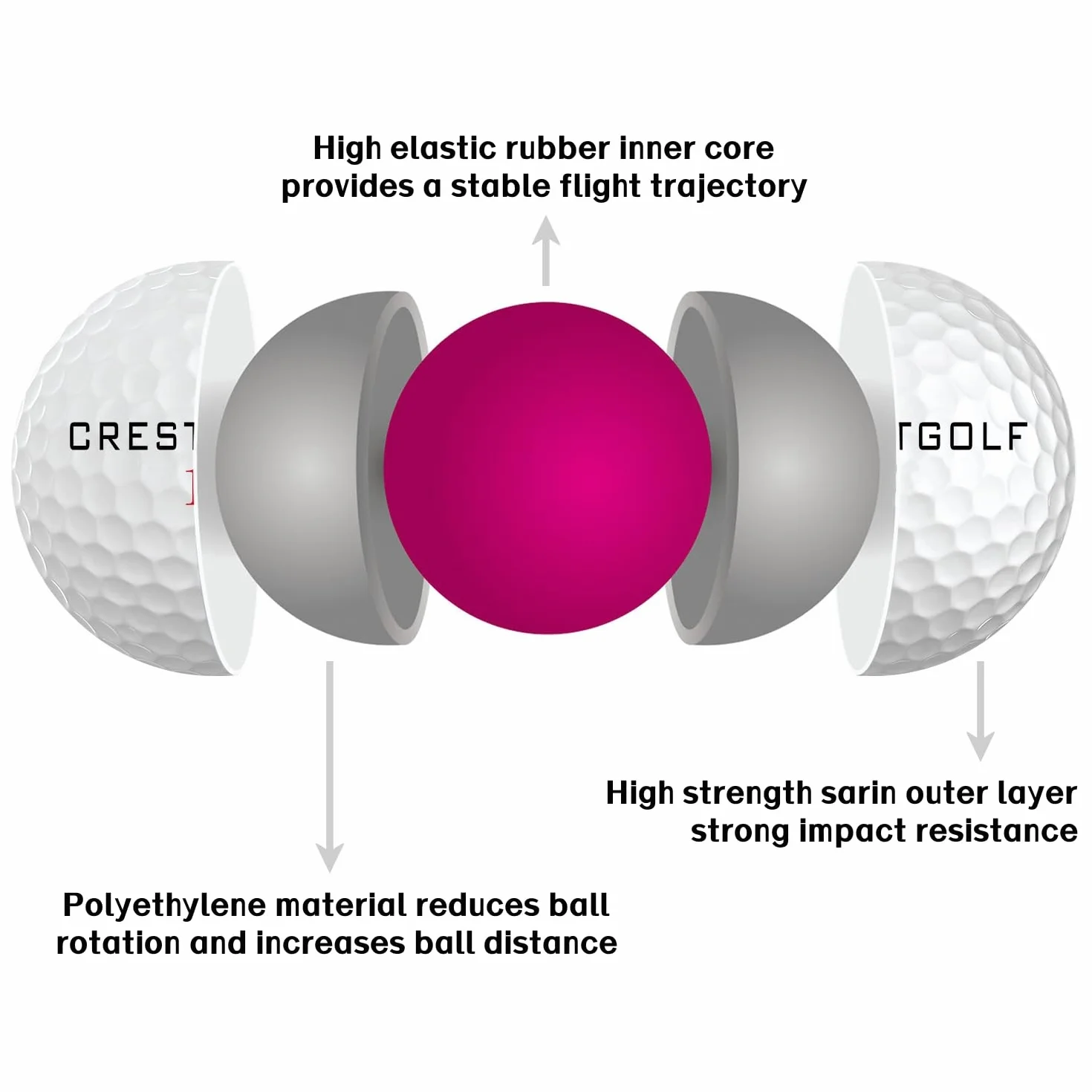 Pelota de Golf de Alto Rendimiento 3 Piezas, Pelotas de Entrenamiento para Distancia y Control
