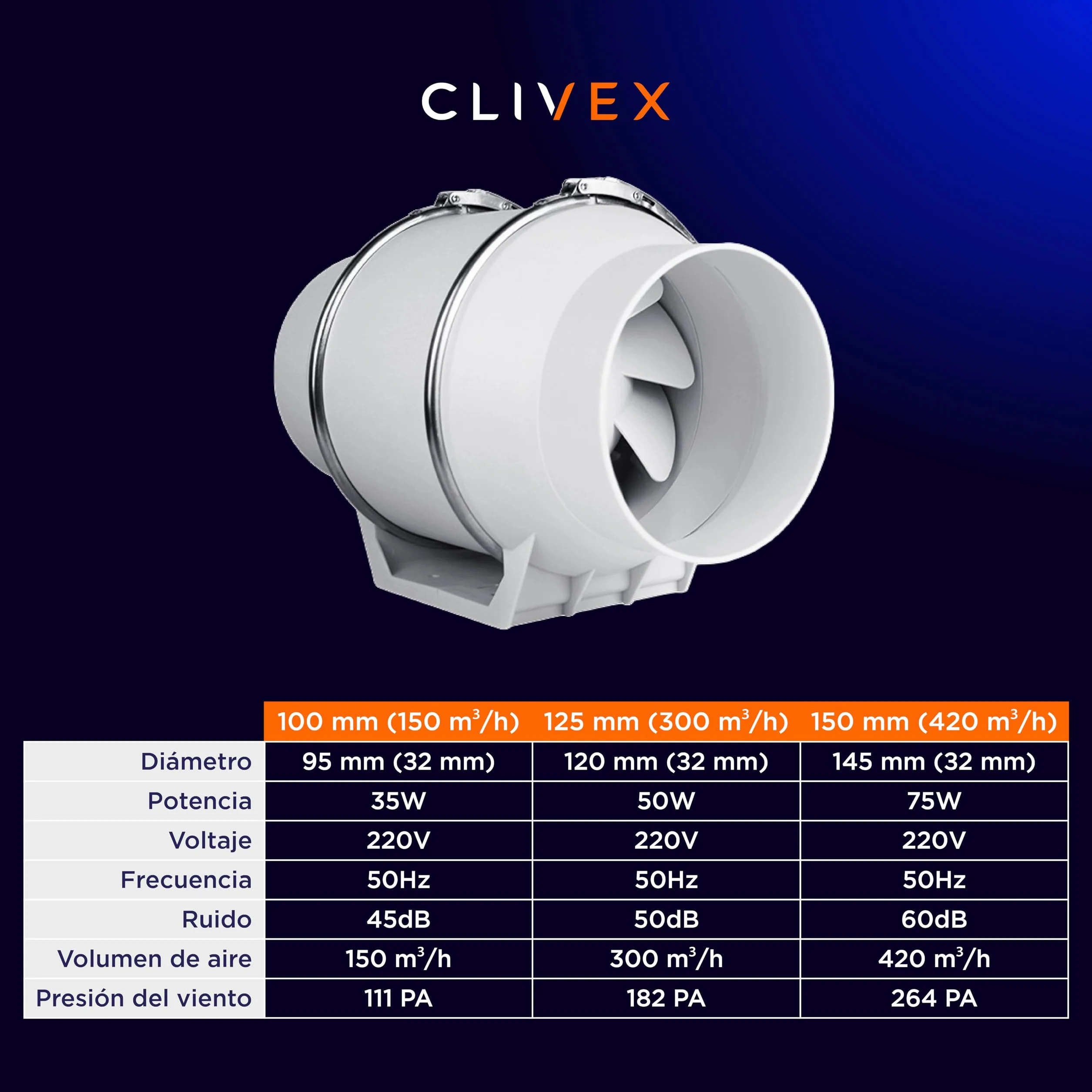 Clivex TT Extractor en línea en Diferentes tamaños. Motor eficiente (ø150mm (420m³h))