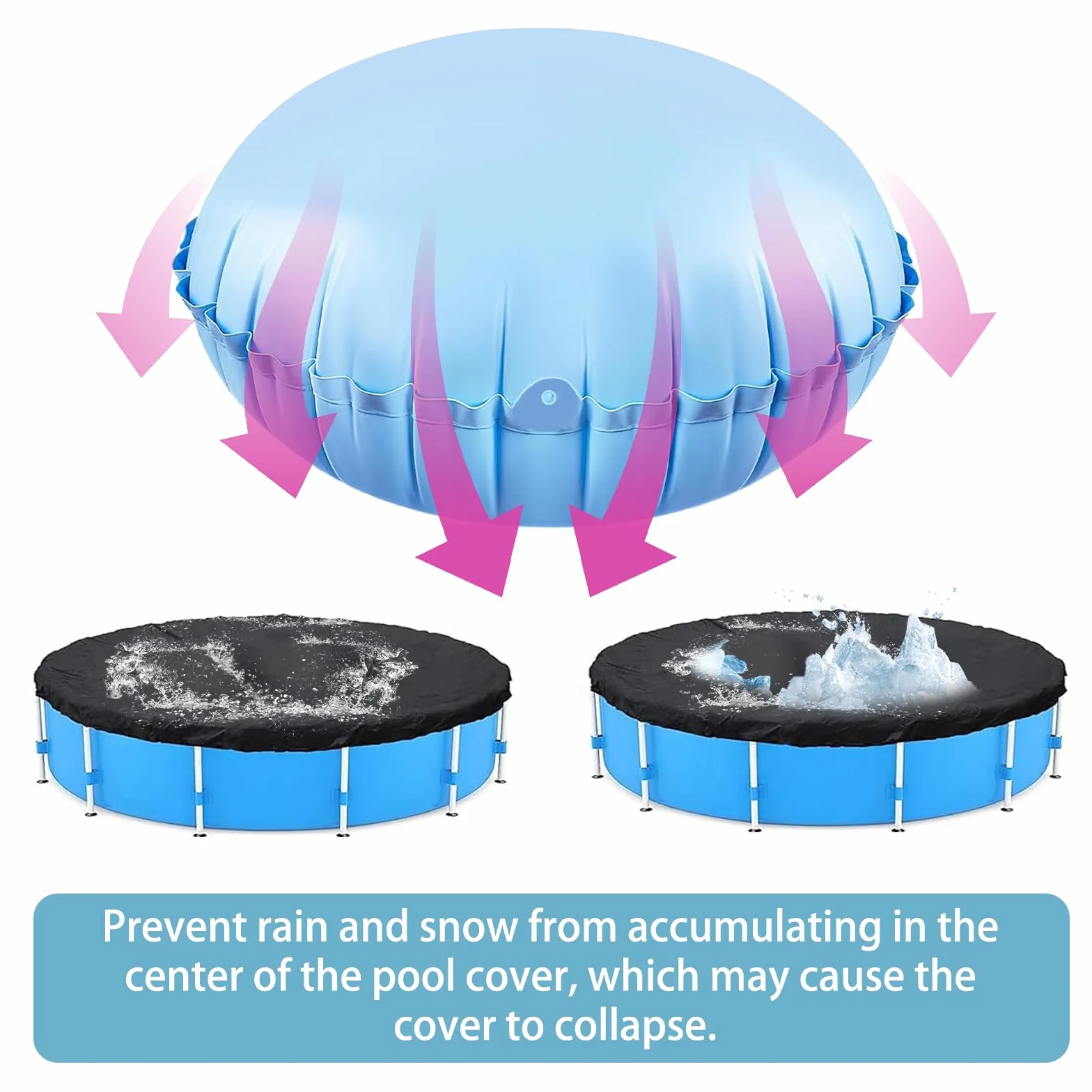 Cojín de Piscina de Invierno, 1.1x1.1m, Resistente al Invierno, con Cuerdas de 15 m, cojín de Aire para Lona de Invierno, Cubierta de Piscina, Duradera, Fuerte, Resistente al frío, para