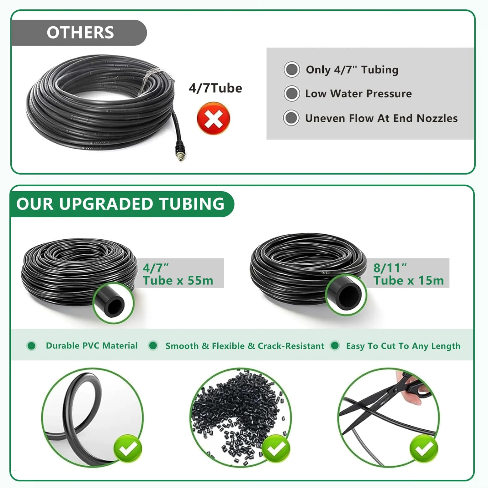 Sistema de riego Jardín 340 PCS Sistema de Riego por Goteo, 55 m + 15 m Kit Riego con Ajustable Boquilla Aspersor Pulverizador y Gotero Automatico para Jardin Invernadero Césped Patio Terraza