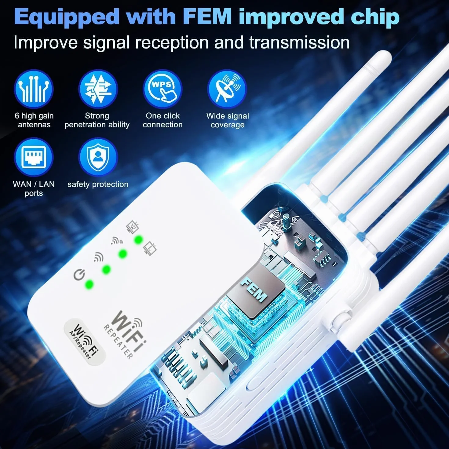 Repetidor WiFi 1200Mbps 2.4GHz Extensor Señal 6 Antenas Puerto Ethernet