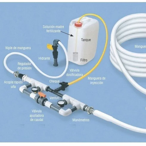 Inyector Venturi de fertilizante 50Ø 12mm. Caudal máximo de riego 12.000 litros / hora. Caudal máximo fertilizante 600 litros a 3 bar de presión. Rosca 1" macho. fabricado en España