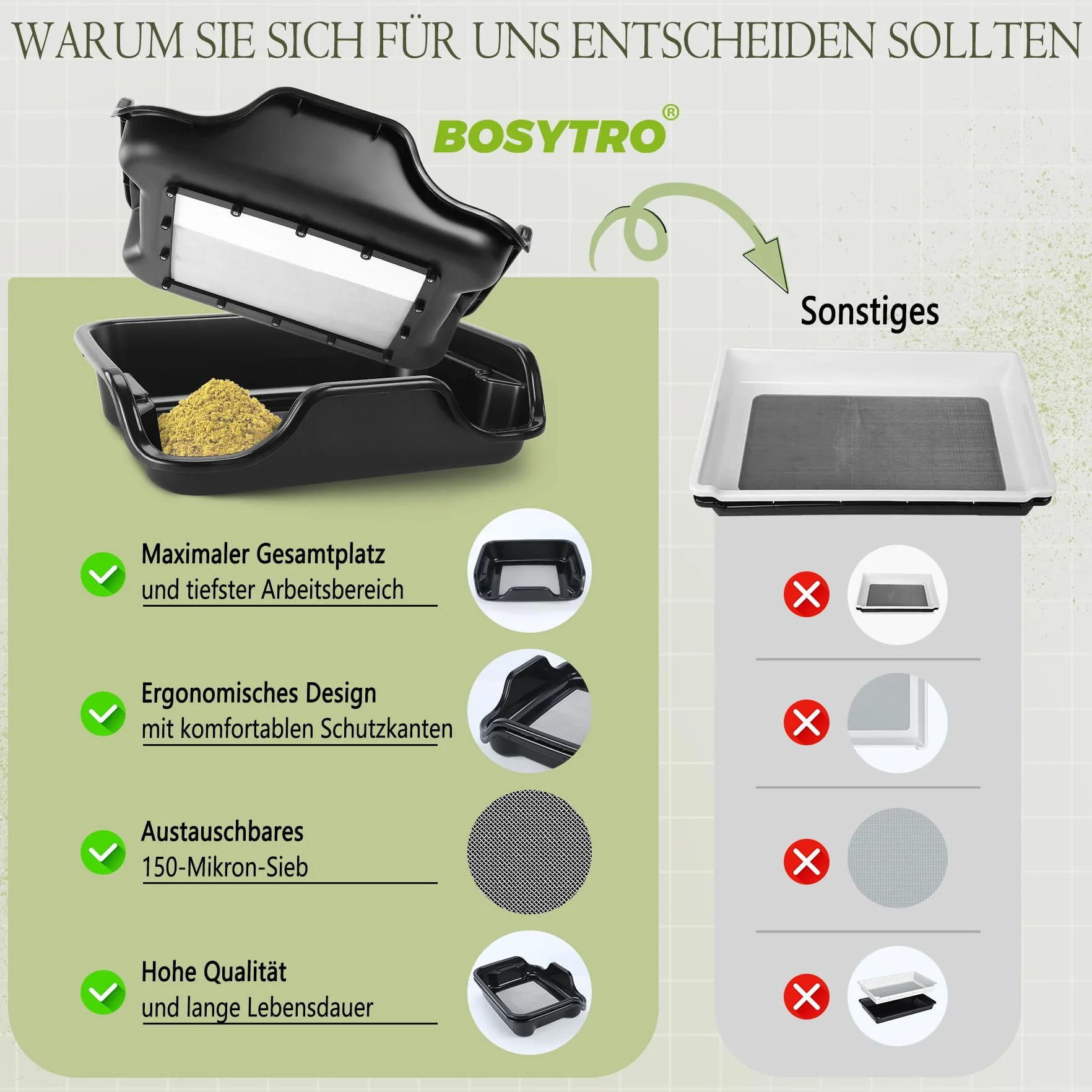 Trim Tray, Premium Trim Bin Set con 150 micras Filtro de Polen, de Recortar ergonómico, Incluye 4 Pares de Tijeras, 2 cepillos antiestáticos, Lupa de Mapa, Red de Secado de 2 Niveles