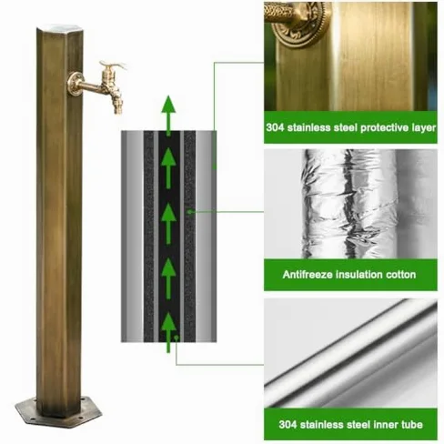 Soporte de manguera independiente de acero inoxidable, columna de agua vertical de jardín y poste de grifo anticongelación para patio, granja y jardín, soporte para grifo J