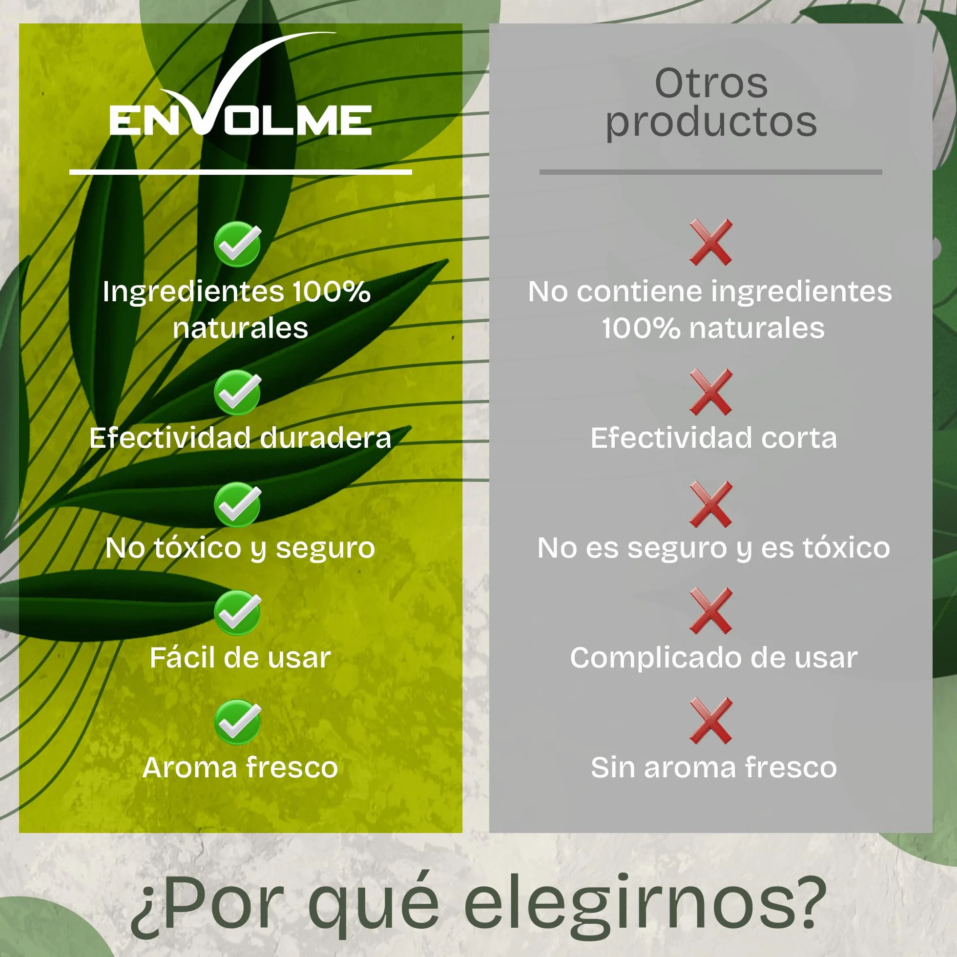 Repelente Ratas y Ratones - Ahuyentador de Ratas y Ratones - hasta 6 Meses de duracion - 10 Bolsas para Interiores y Exteriores Eficaz. Cuidado con el Medio Ambiente No Tóxico