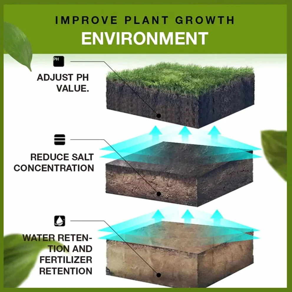 Soil Activated Treasure, Soil Activators For Garden Beds , Potting Mix, Lawns And Gardens, Pimprove Soil, Improve Nutrient Uptake, Soil Plant Flower Fertilizer Activation Treasure Activator (1)