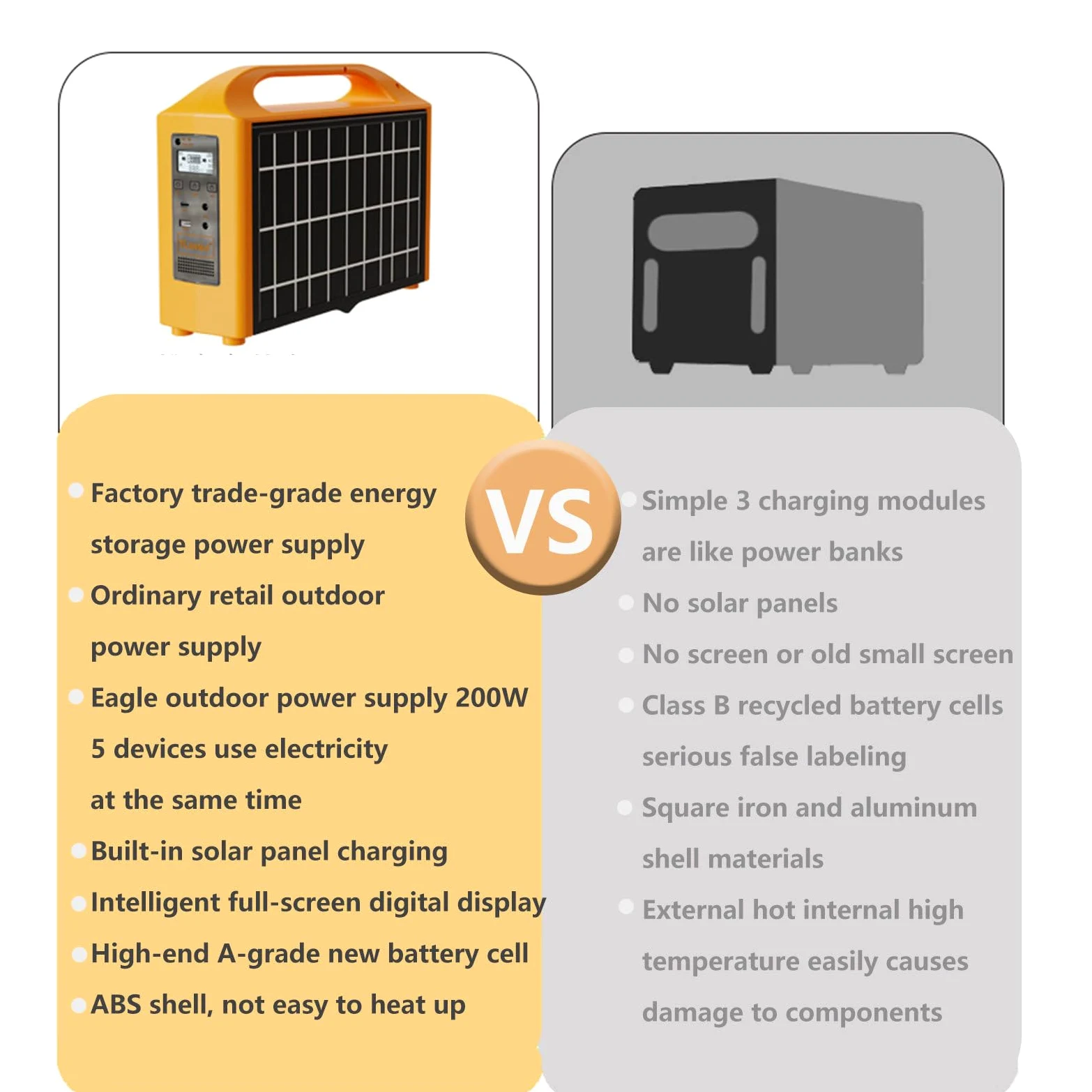 Estación De Energía Portátil Carga Solar, Fuente De Alimentación De Emergencia, Batería Lifepo4 De 76.8wh, con Más De 4000 Ciclos, Ideal para Exteriores, Camping, Viajes