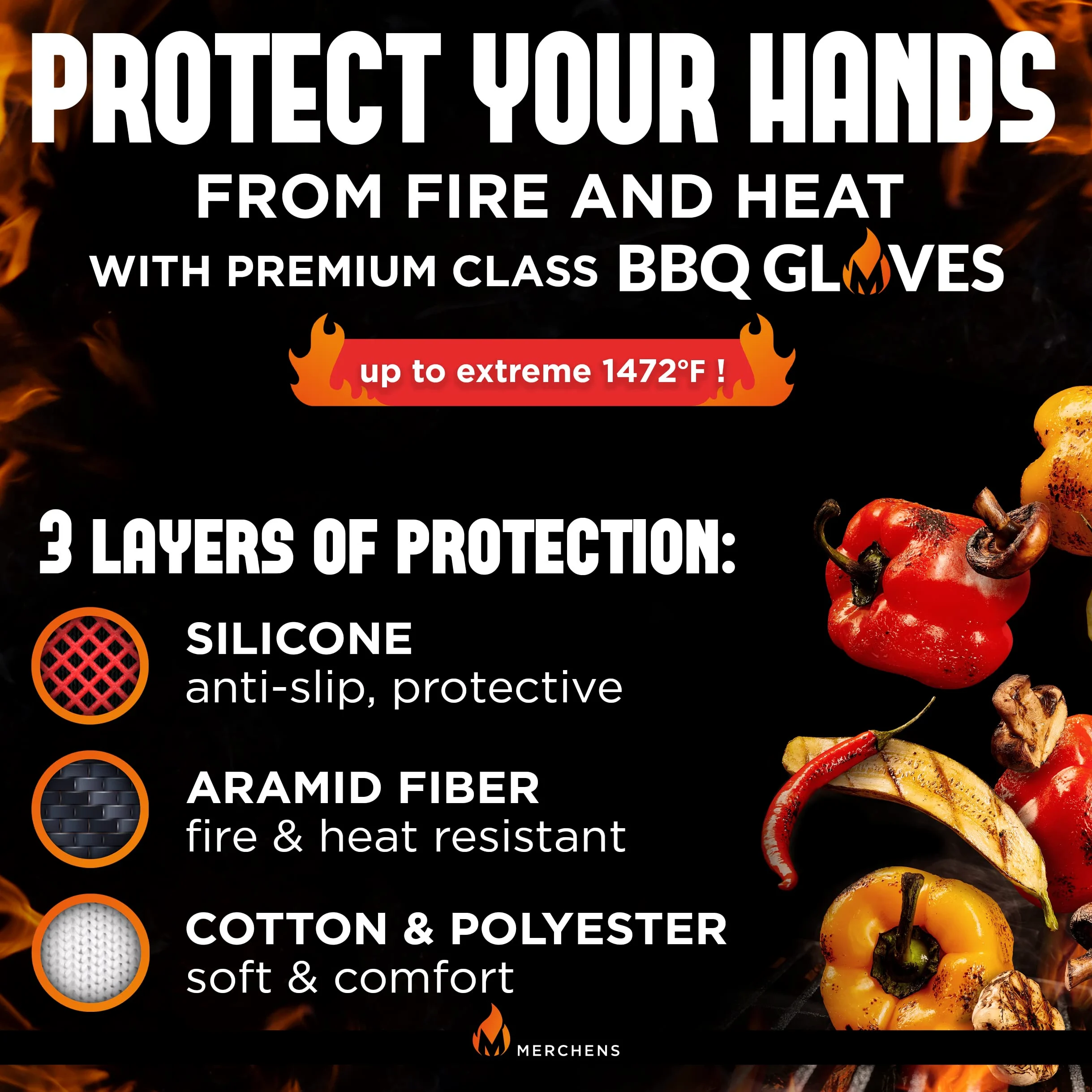 Guantes BBQ 33 cm Manoplas (Azul)