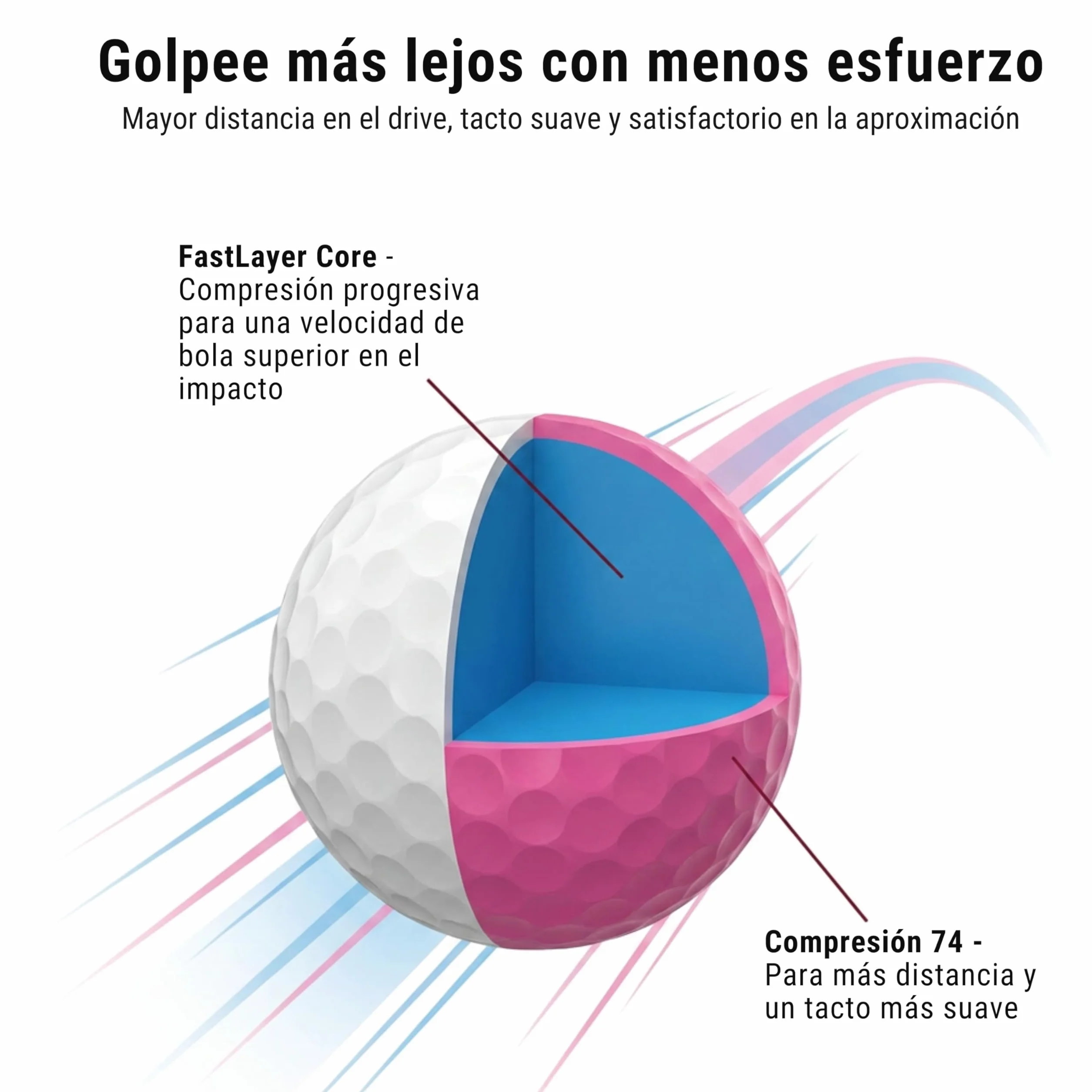 Srixon Q-Star Tour Divide Pelotas de Golf Uretano FastLayer 74 Compresión Paquete 12