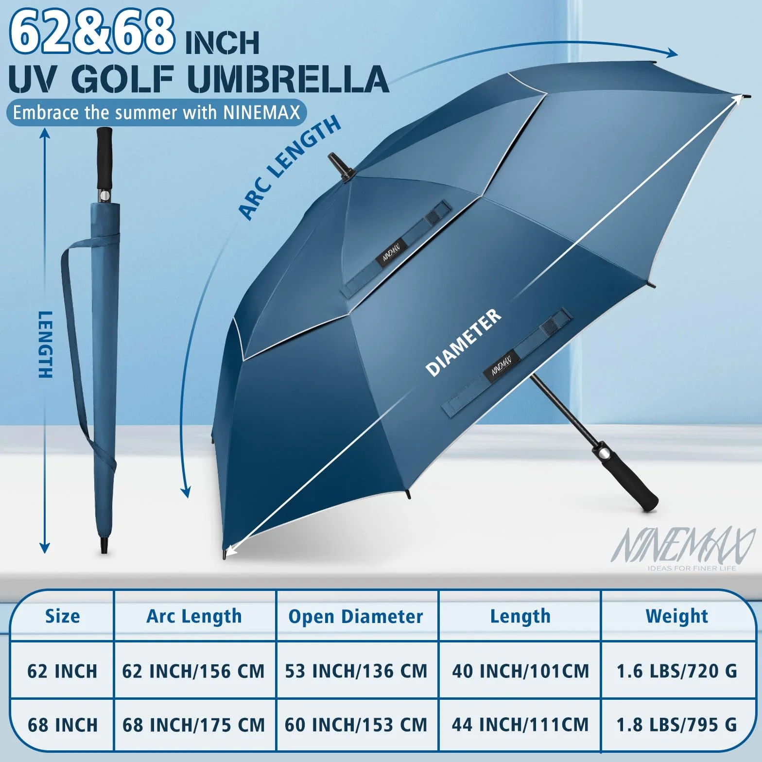 NINEMAX Sun Umbrella XL/XXL UV Protection Windproof Golf Umbrella
