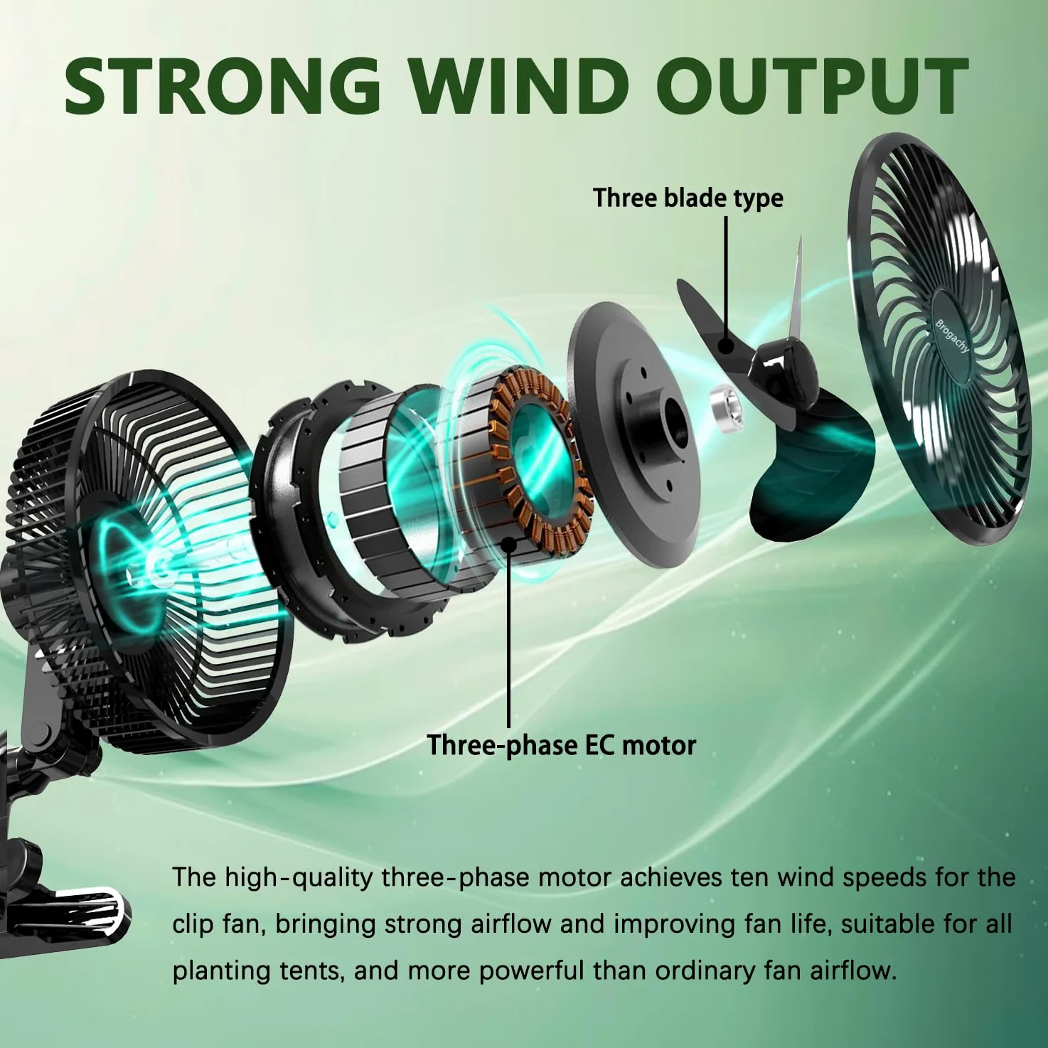 Ventilador con Clip 10W Oscilación Automática Motor EC Trifásico 10 Velocidades