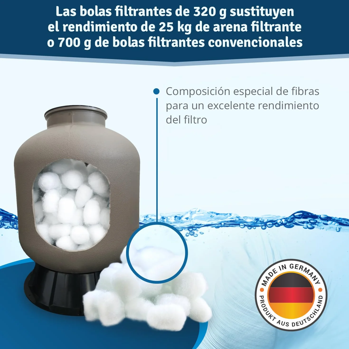 Bolas de Filtro de Piscina de Veddelholzer El Material más Ligero para el Mejor Rendimiento sustituye la Arena de Filtro de 25 kg Arena de Cuarzo de Alemania Limpiador de Piscinas Sistema de Filtro