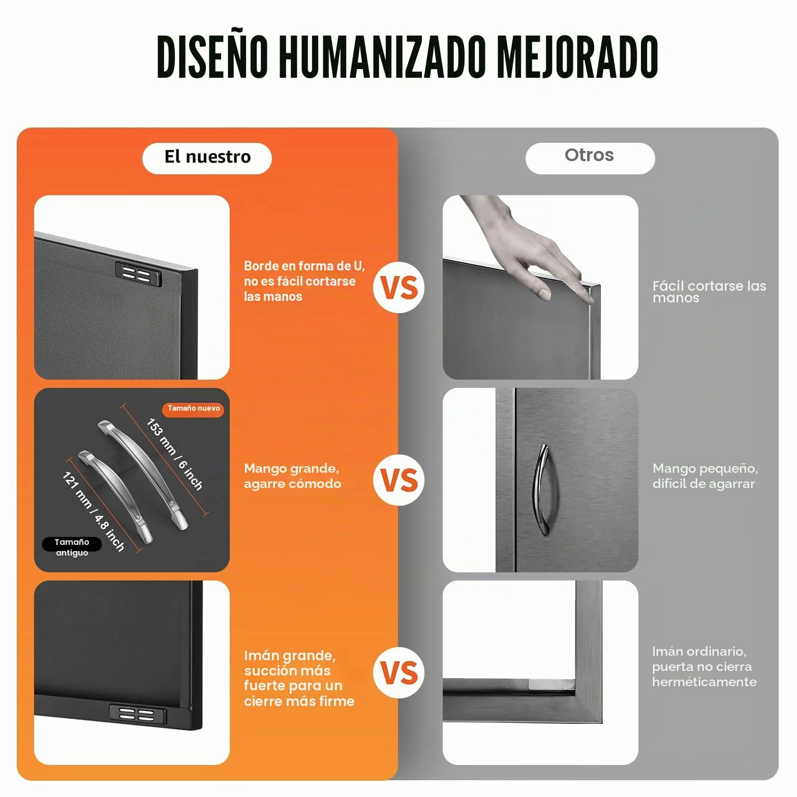 VEVOR Puerta de acceso para barbacoa, doble puerta de cocina de 30 pulgadas x 21 pulgadas, vertical con asas y ventilación, para isla de barbacoa, estación