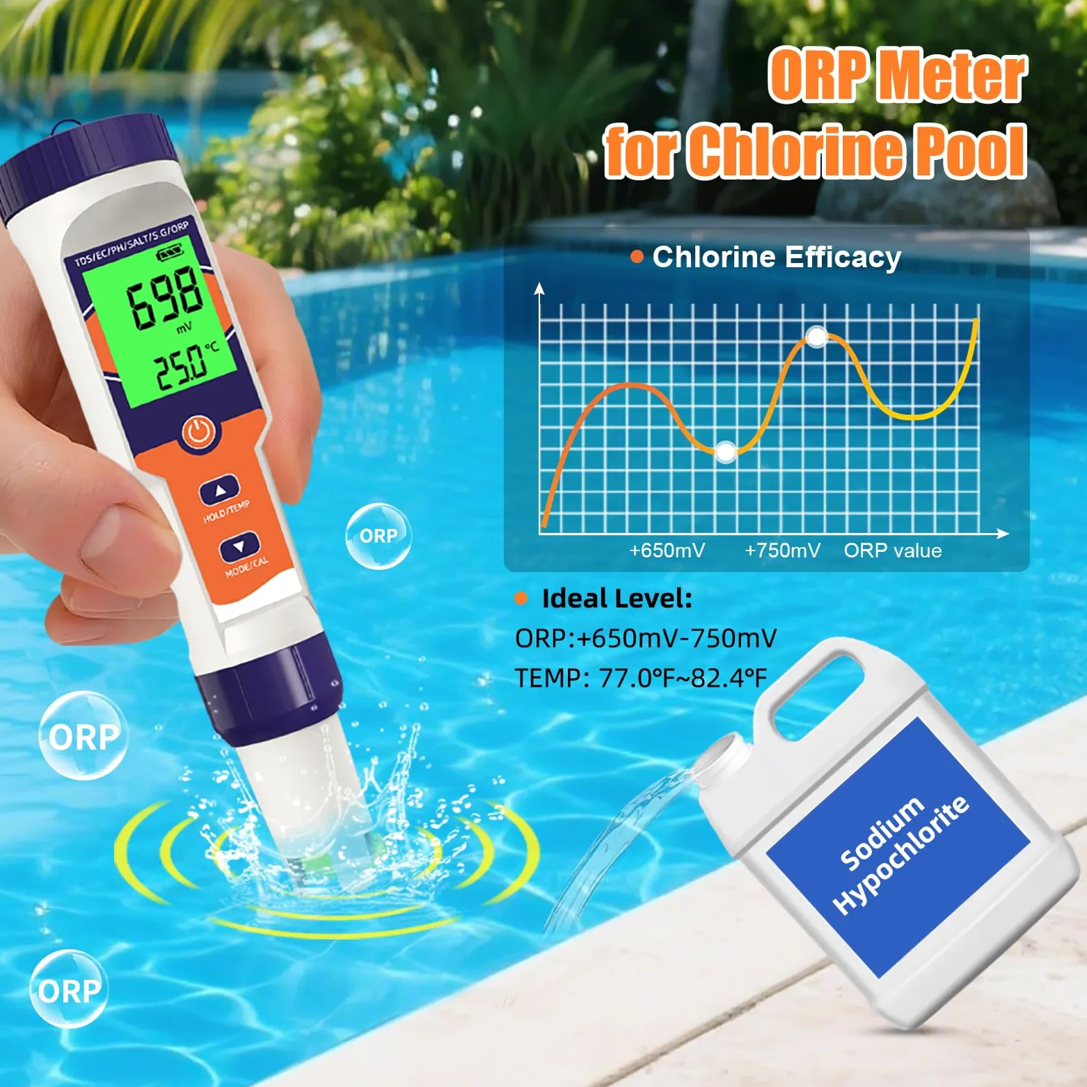 Probador digital de sal de piscina 7 en 1 | pH, ORP, salinidad, TDS, EC, medidor de temperatura, para piscinas de agua salada, jacuzzis, spas, acuarios, hidroponía