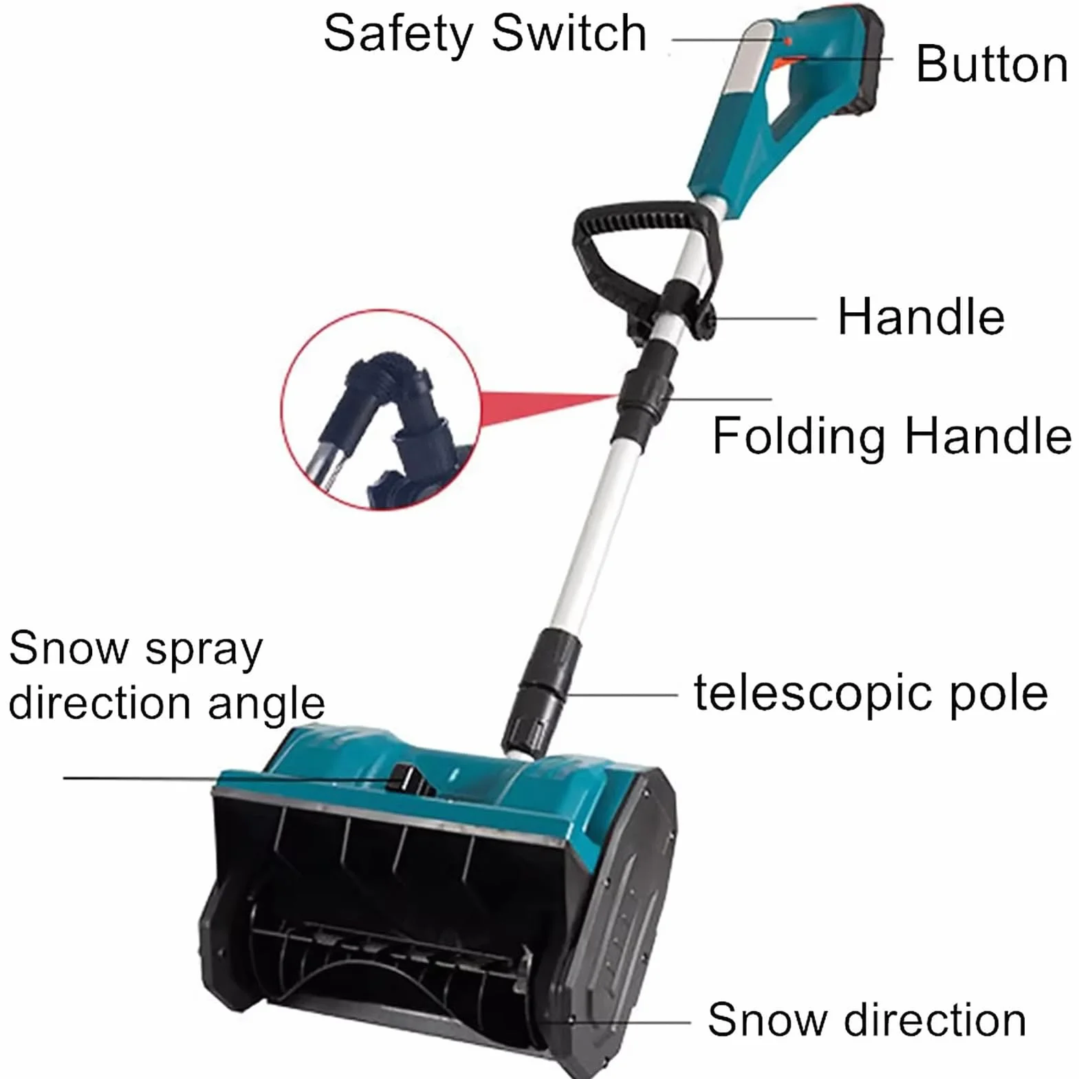 Pala para Nieve Inalámbrica con 2 Baterías De 4000 Mah, Máquina Eléctrica Plegable para Quitar Nieve con Dirección Ajustable Y Palo Telescópico, Soplador De Nieve A Batería para Caminos Escolares