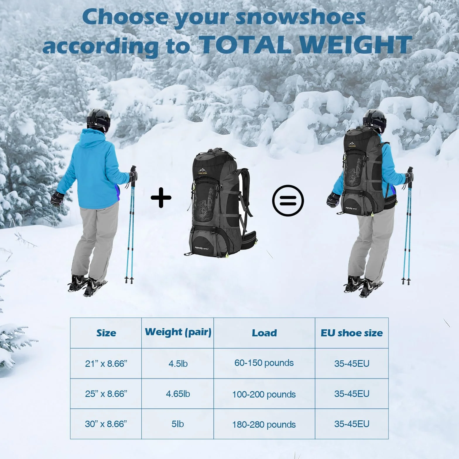 Raquetas de Nieve 4 en 1 Aluminio Ligeras con Bastones Ajustables, Polainas Impermeables y Bolsa - Azul 63cm