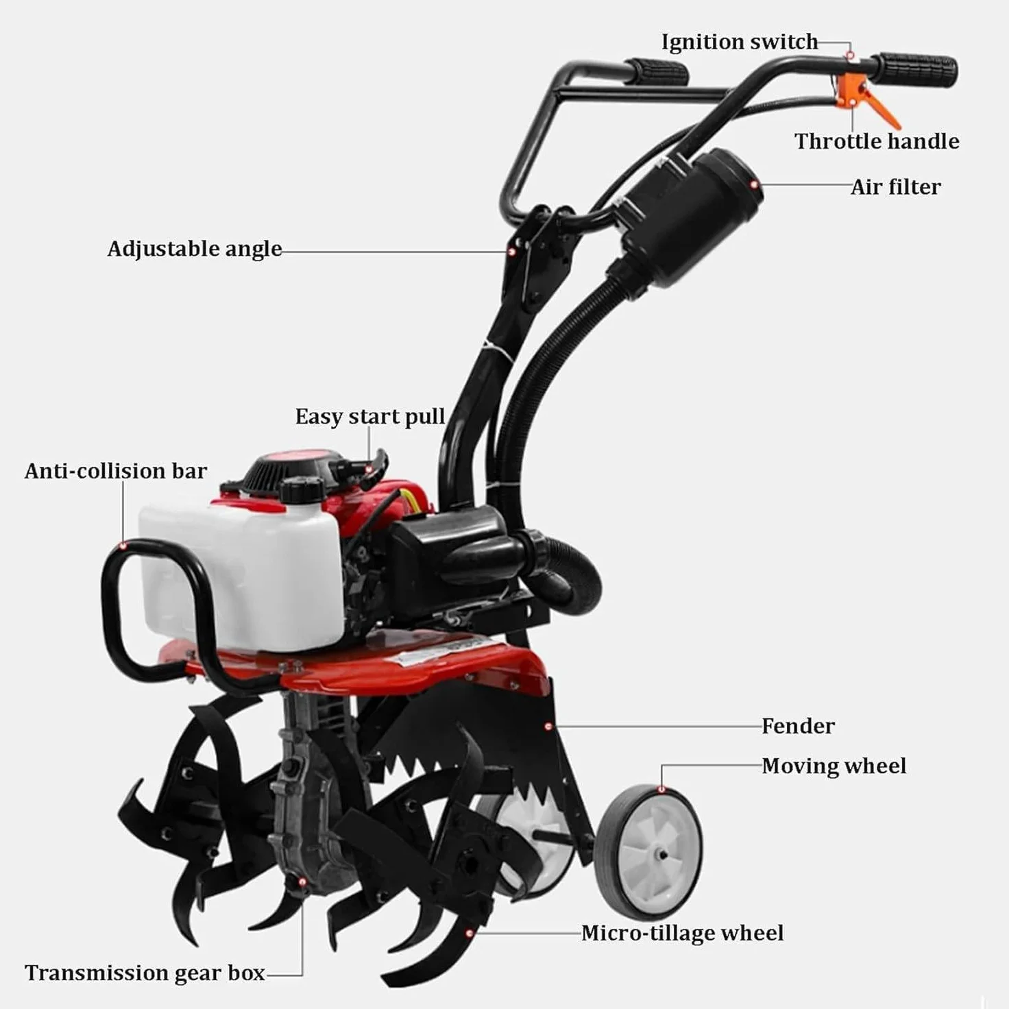Motocultor rotativo de Gasolina de 55 CC y 4 Tiempos - Portátil, eficiente para arar, labrar y desherbar Jardines y Granjas, Potente y fácil de Usar.