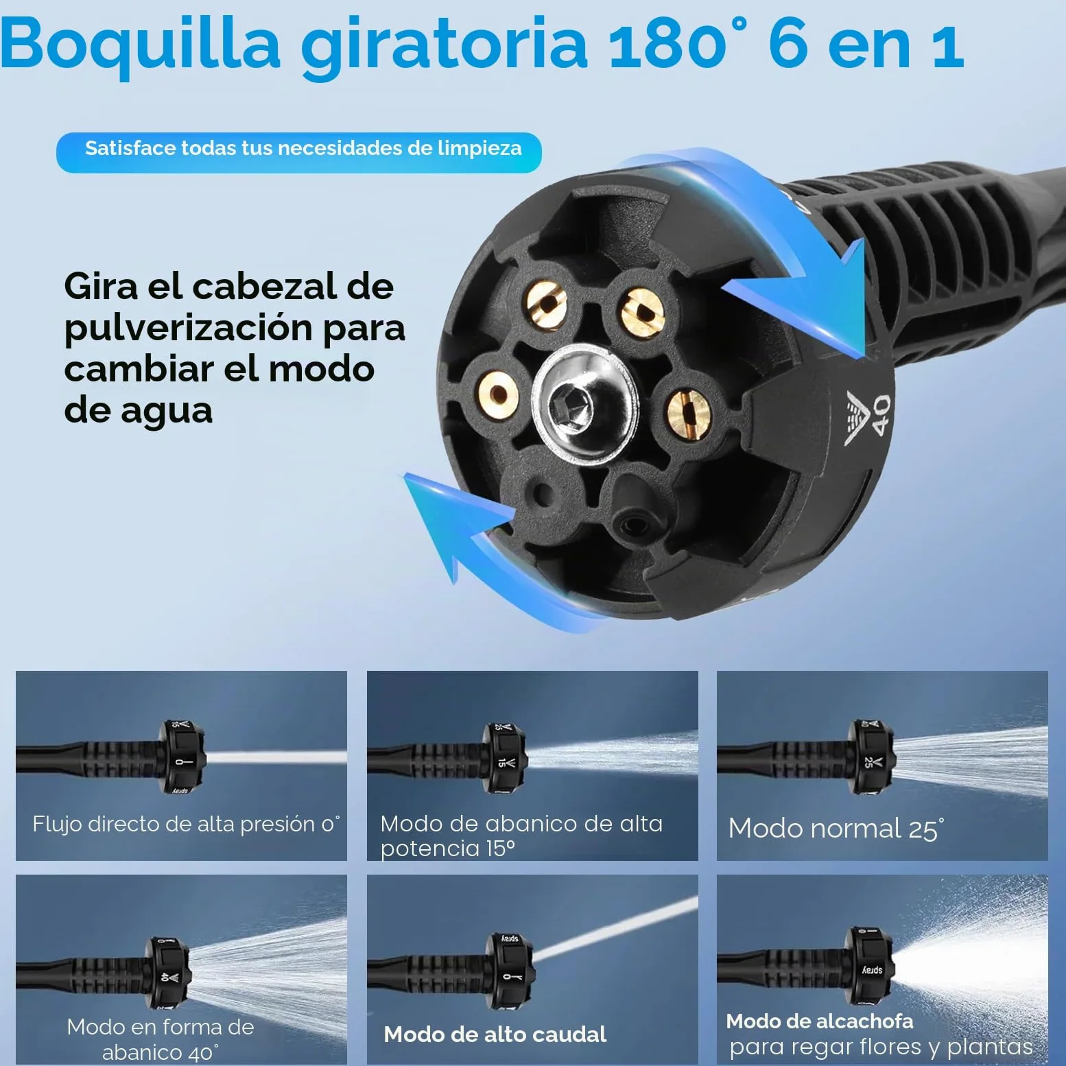 Hidrolimpiadora Inalámbrica 48V 2 Baterías Portátil Boquilla 6 en 1 | Limpieza a presión sin cables. 2 baterías (25-30 min), 6 modos, manguera 5m, fácil de guardar. Ideal para coches o jardín.