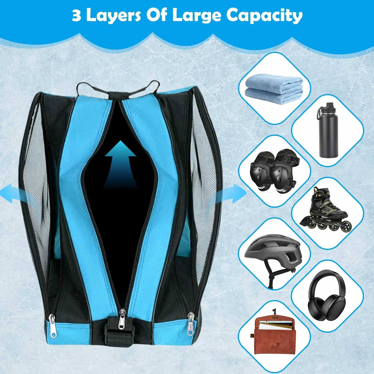 Mochila para Patines en Linea Bolsa Patines Niña Adulto 3 Compartimentos