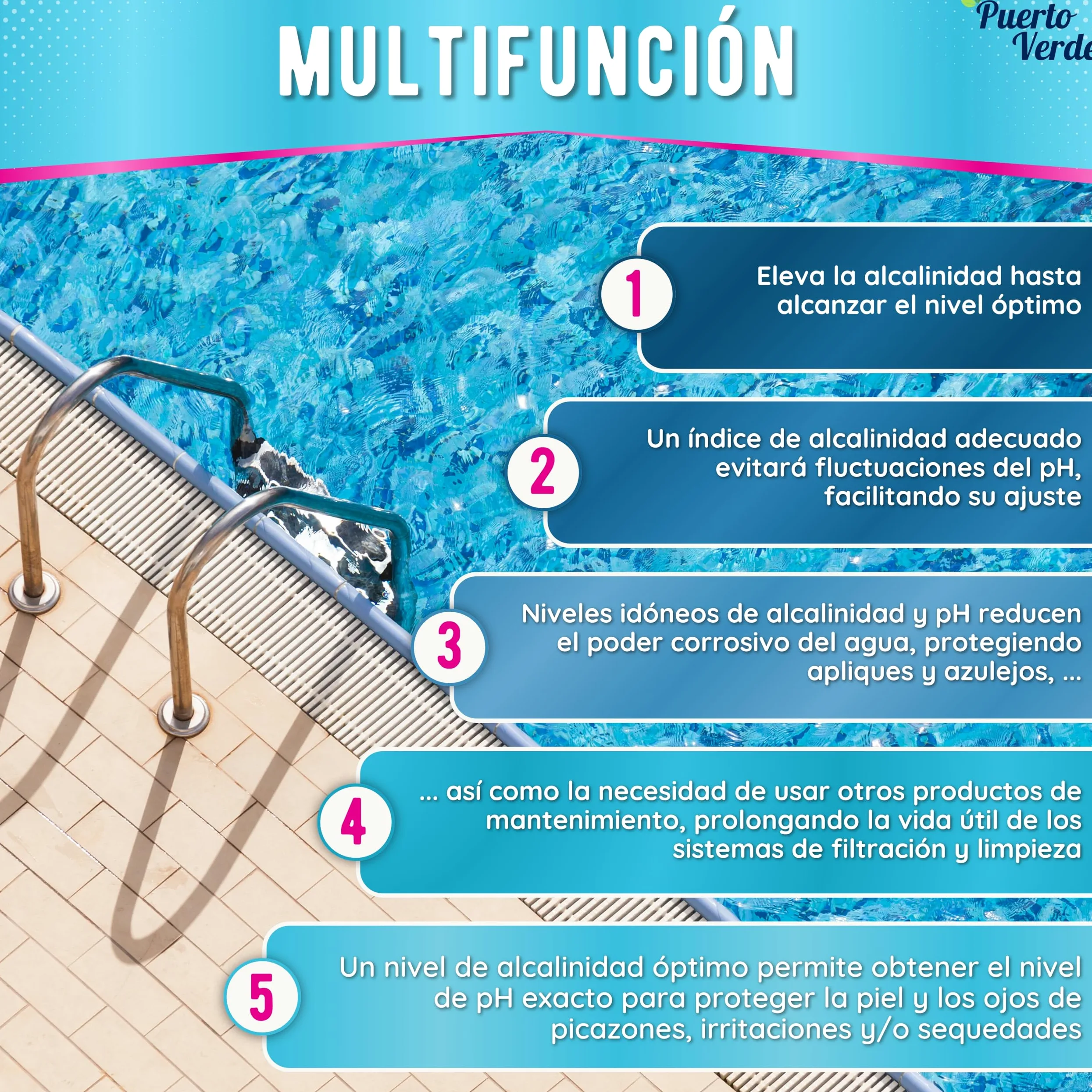• Incrementador Alcalinidad Piscinas 10 Kg. Ajuste de Alcalinidad TAC y Equilibrio del pH. Apto para Hidromasajes y Spas. Formato Polvo Seguro para Toda la Familia. Producción Española.