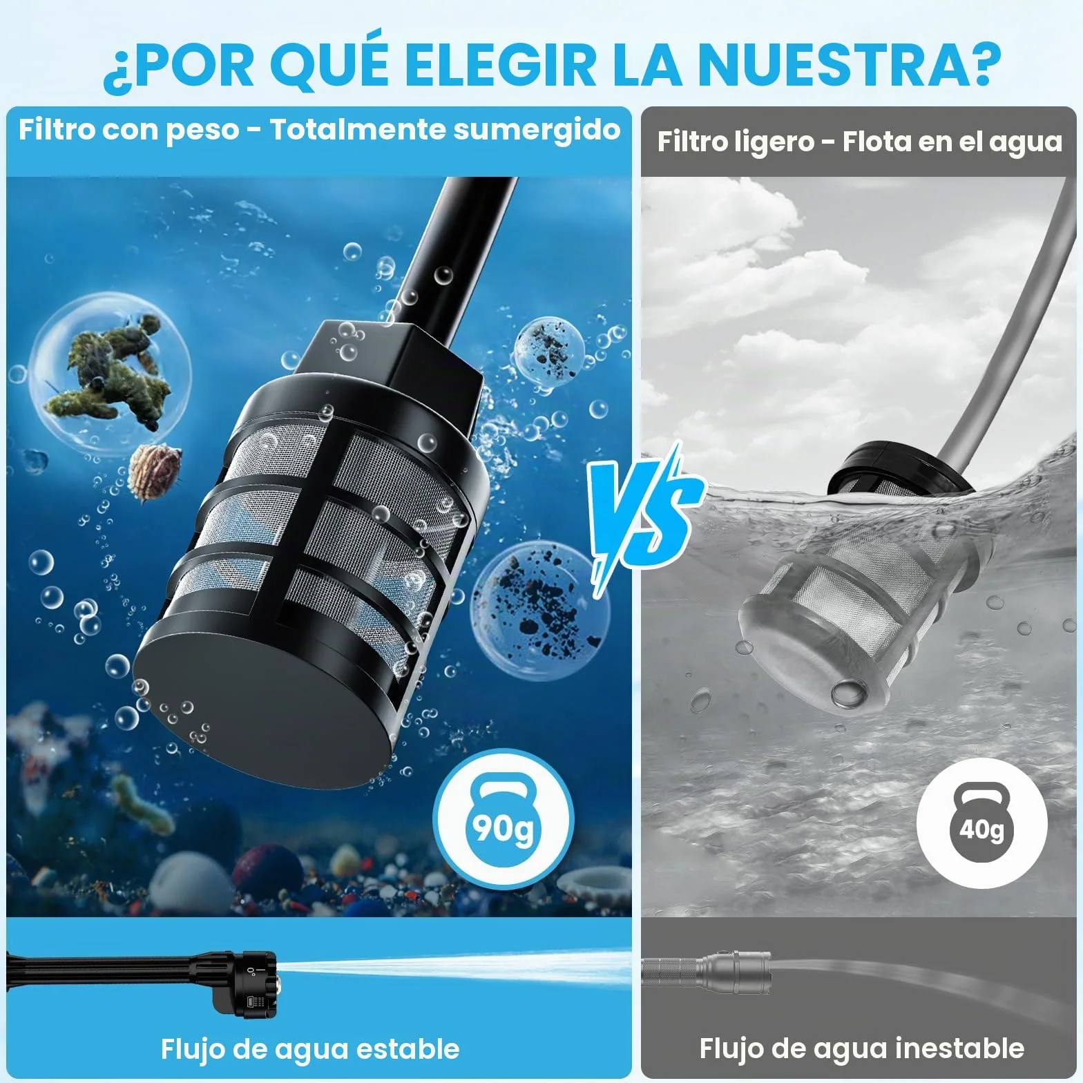 Hidrolimpiadora Bateria,Pistola de Agua a Presión 21V 80 bar,2x4000mAh,Boquilla 6 en 1,Tubo de 10 m Press & Clean Pistola Lavado,Hidrolimpiadora Portatil Batería para Coche Jardín Terraza Césped Riego
