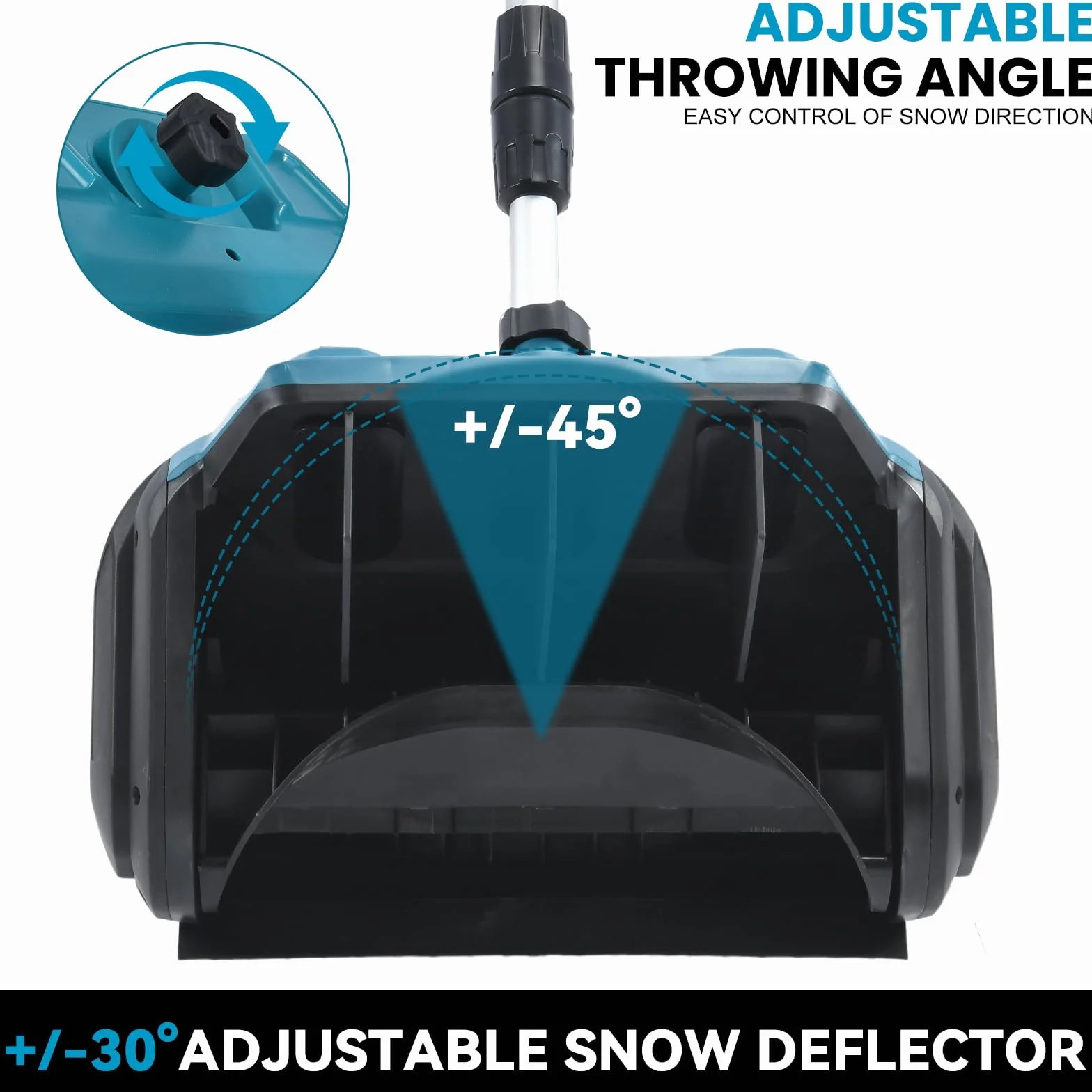 Soplador de nieve eléctrico con 2 baterías, distancia de expulsión 6 m, 3 direcciones de salida, quitanieves plegable con varilla telescópica, quitanieves inalámbrico para jardín patio de carretera (2