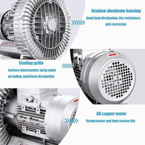 Soplador regenerativo industrial, anillo de vórtice de alta presión para soplado de aire o succión, ideal para aireación de aguas residuales y estanques de peces de acuario, 220 V 50 Hz monofásico